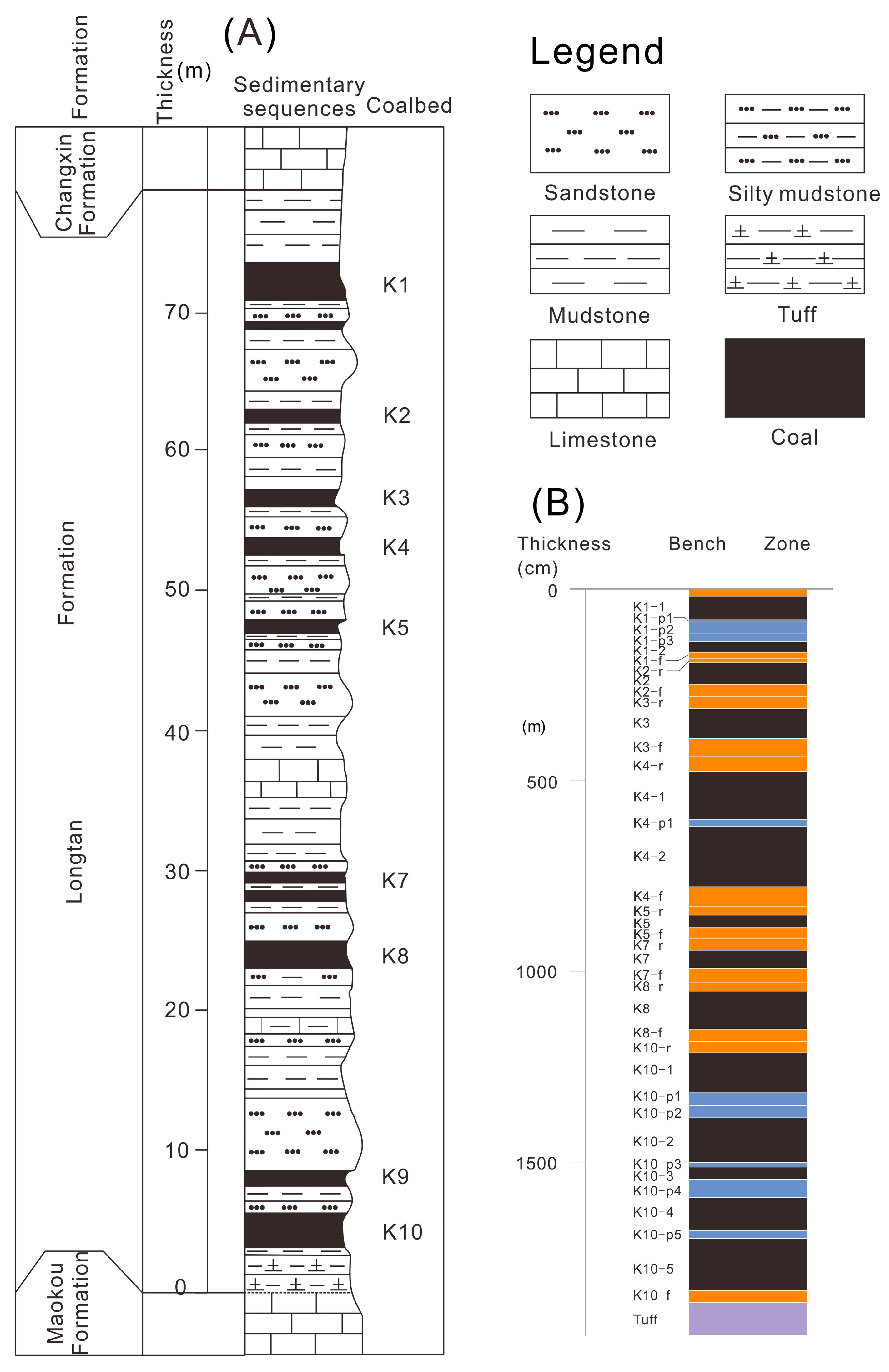 Minerals 08 00104 g002