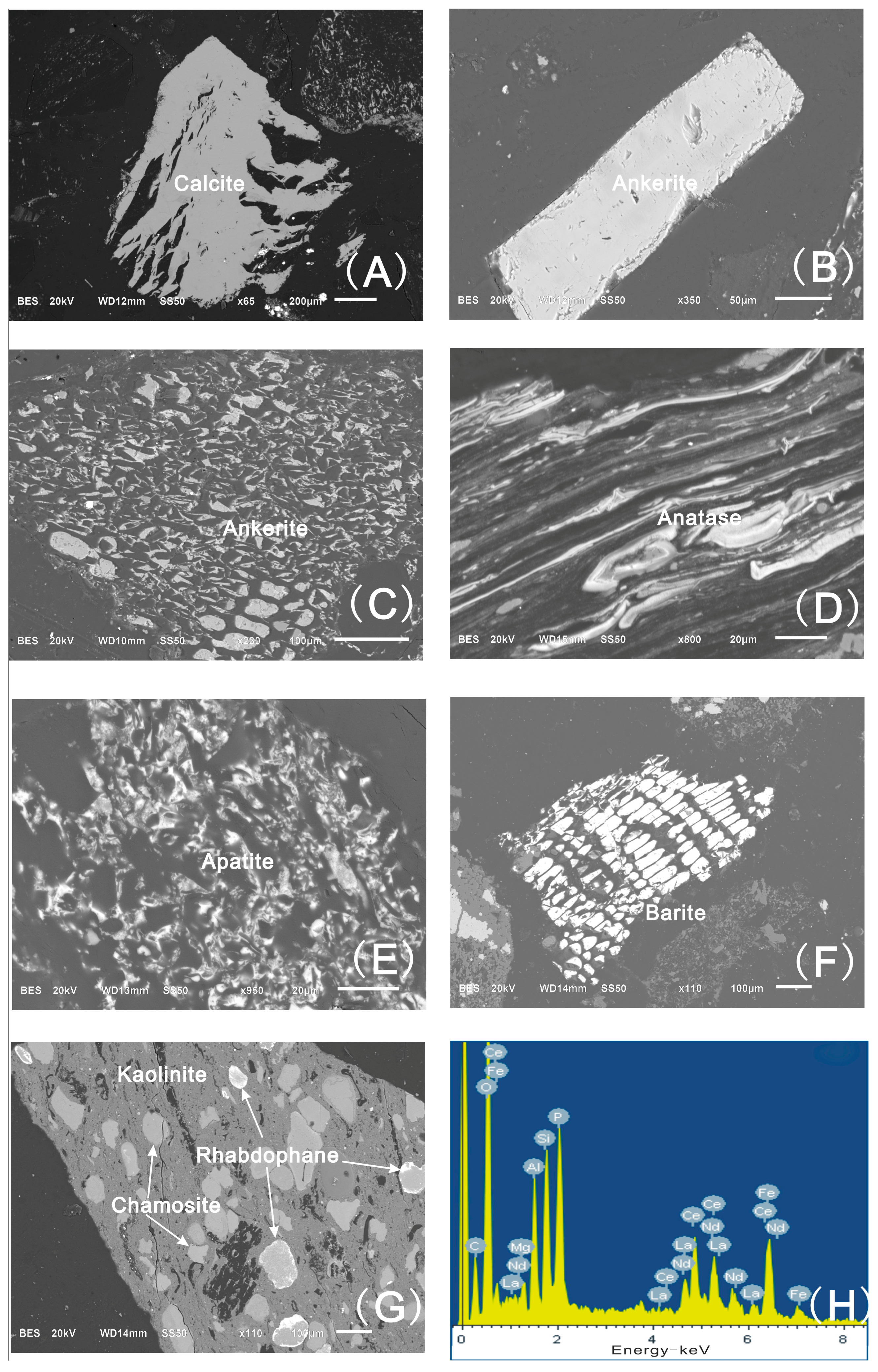 Minerals 08 00104 g005