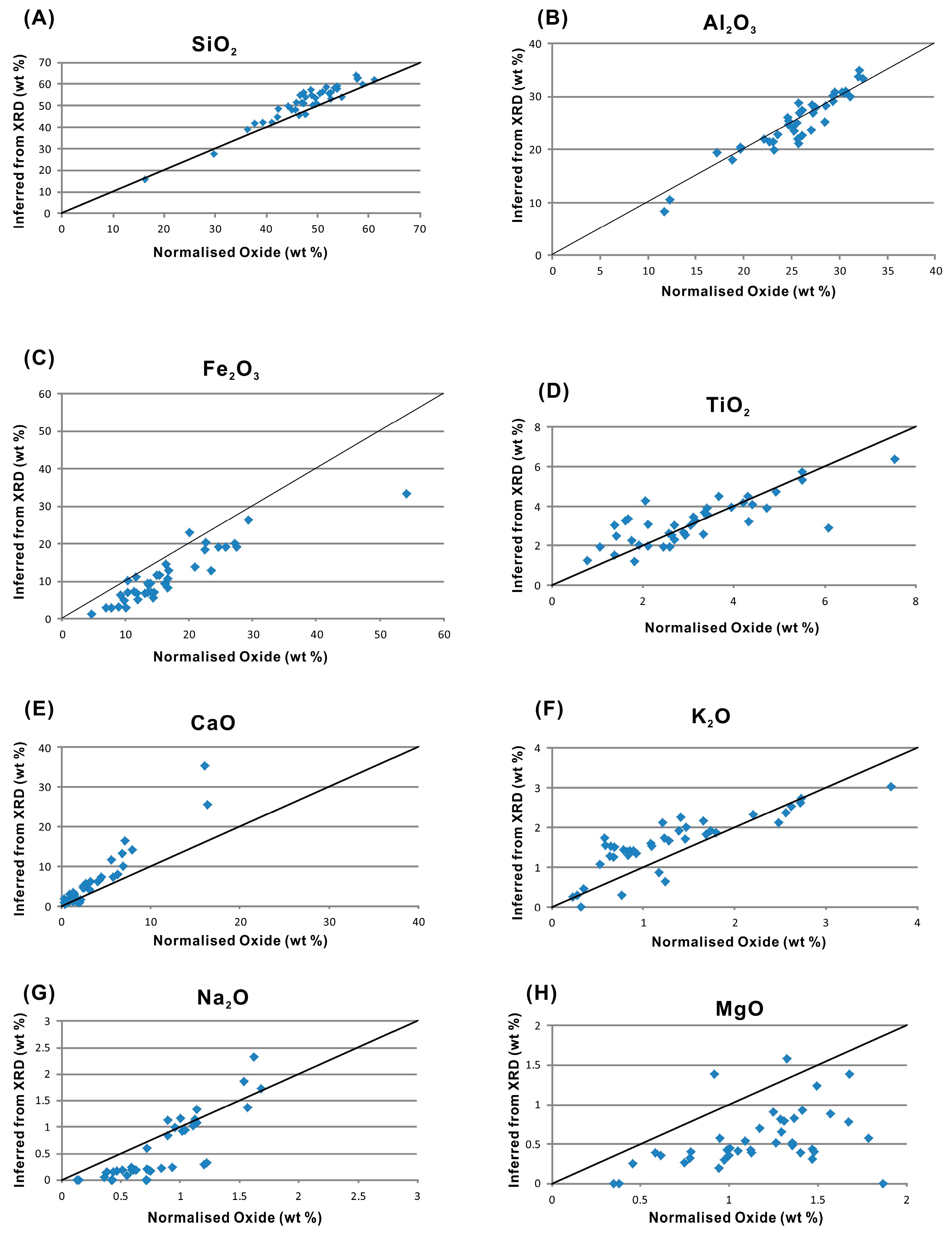 Minerals 08 00104 g006