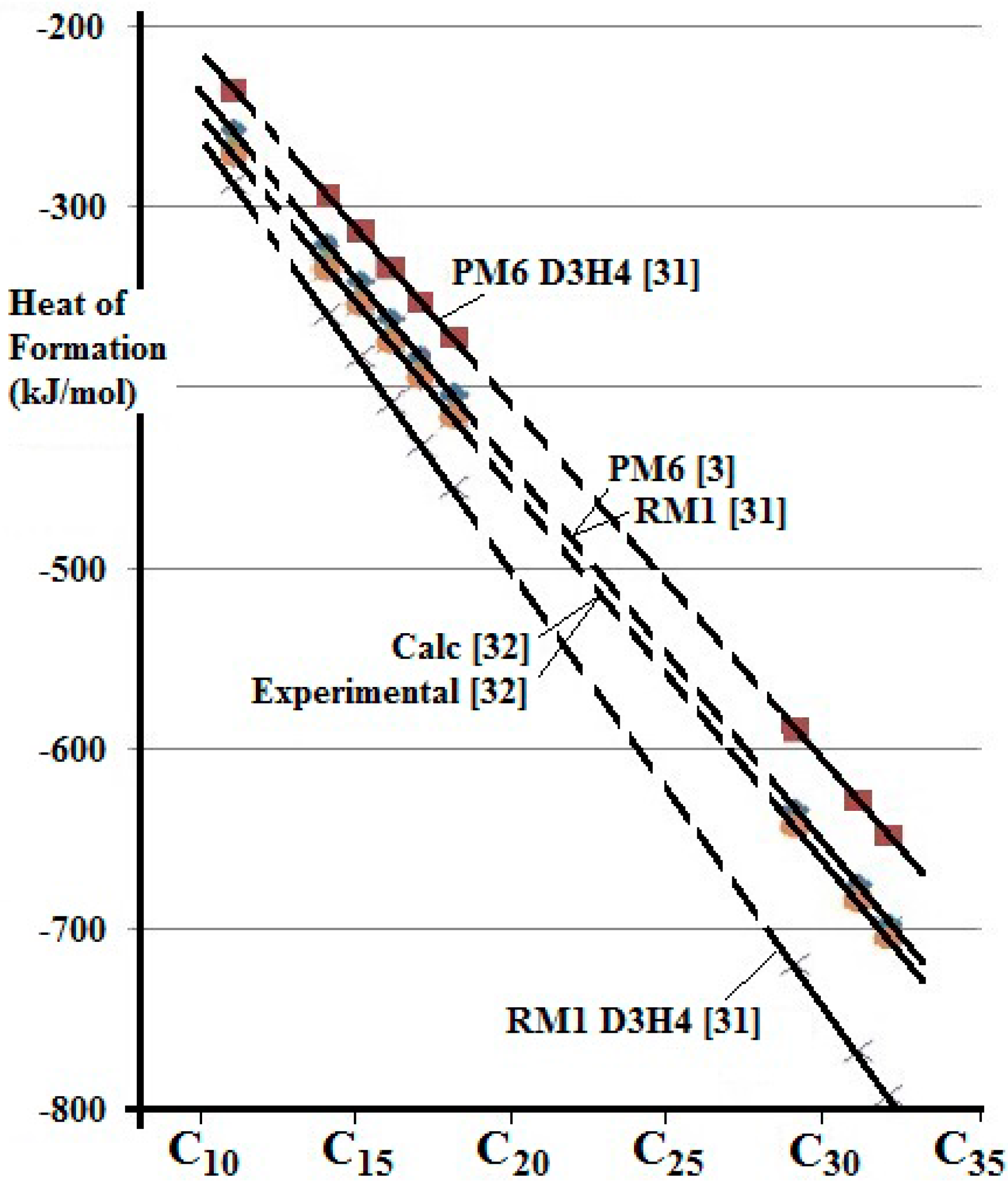 Minerals 08 00105 g003