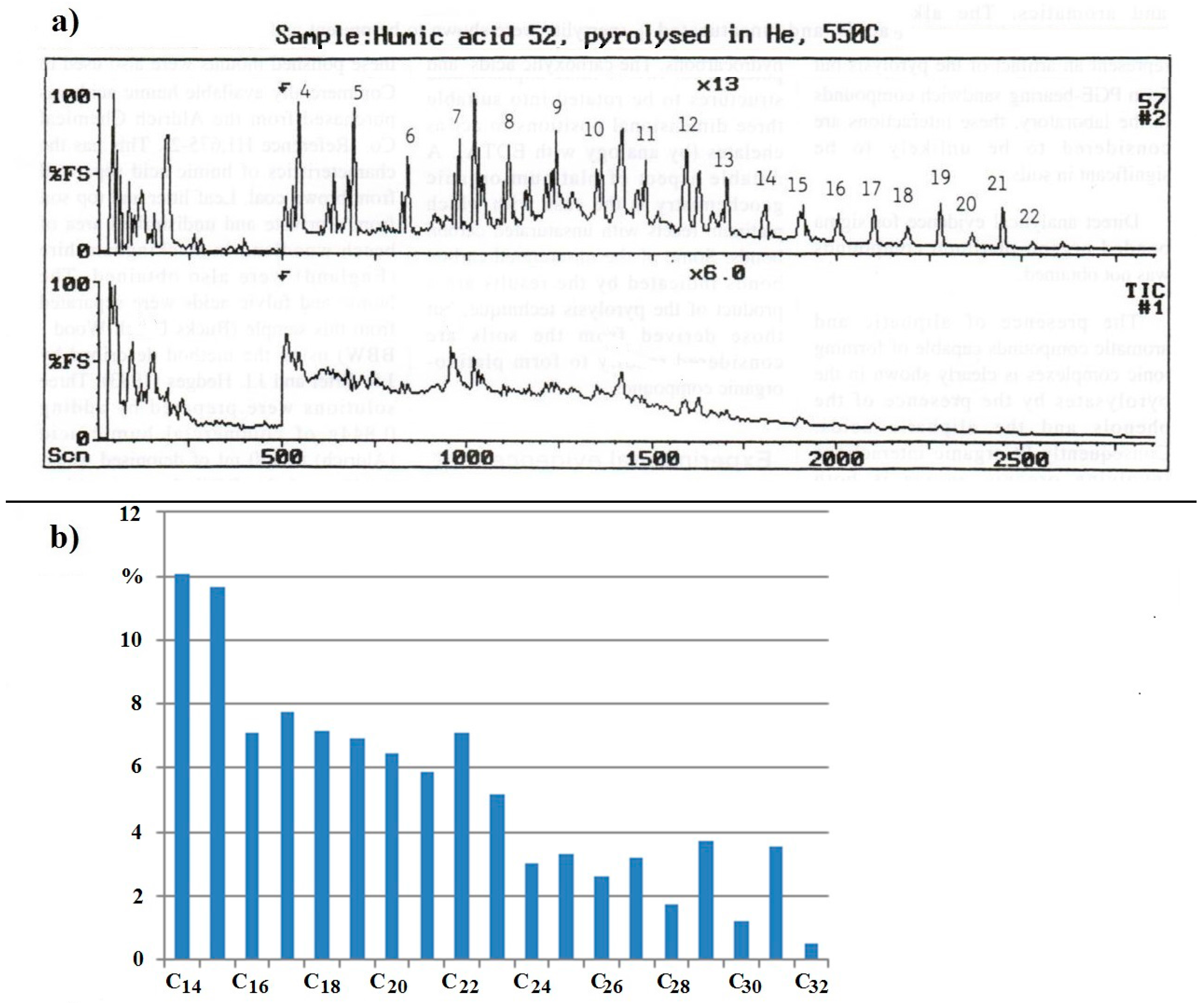 Minerals 08 00105 g004
