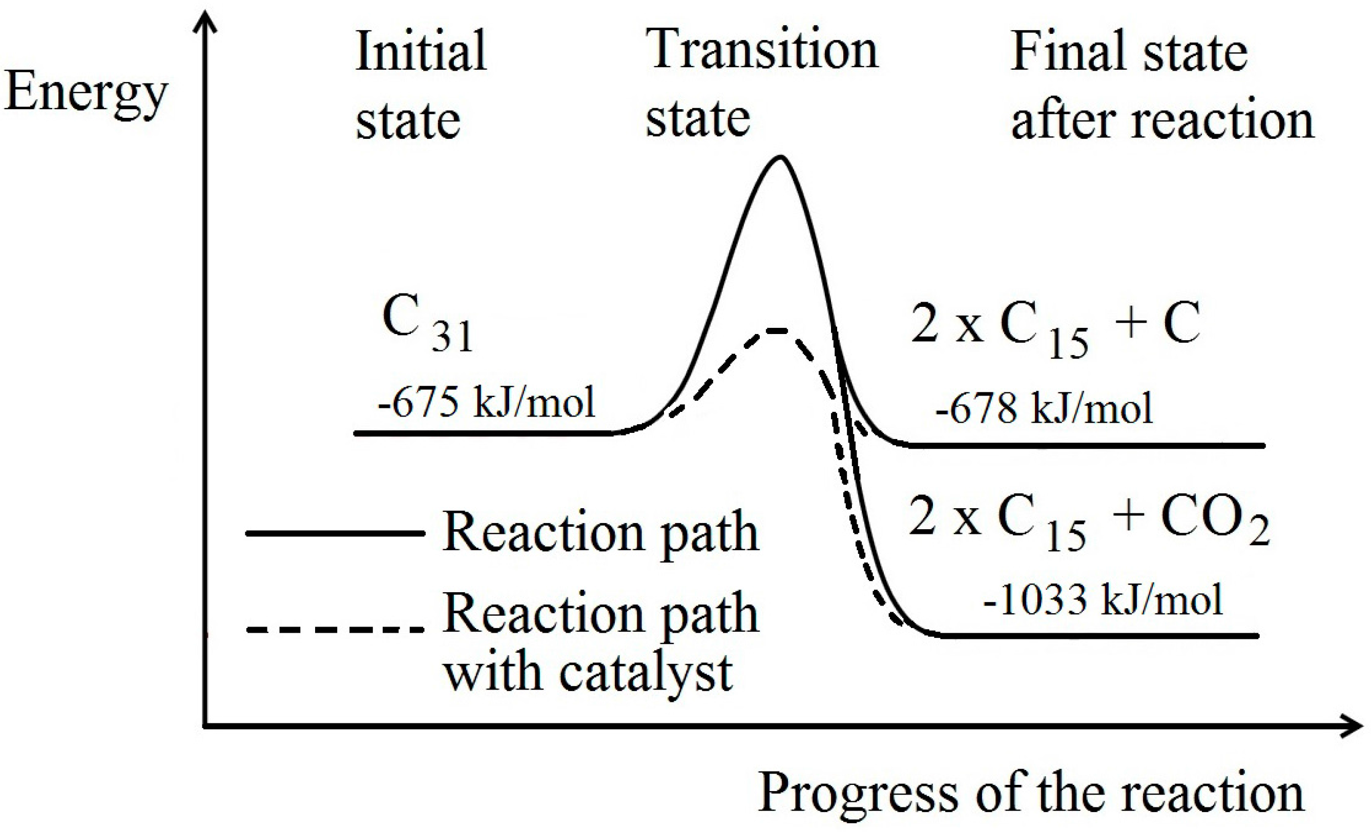 Minerals 08 00105 g005