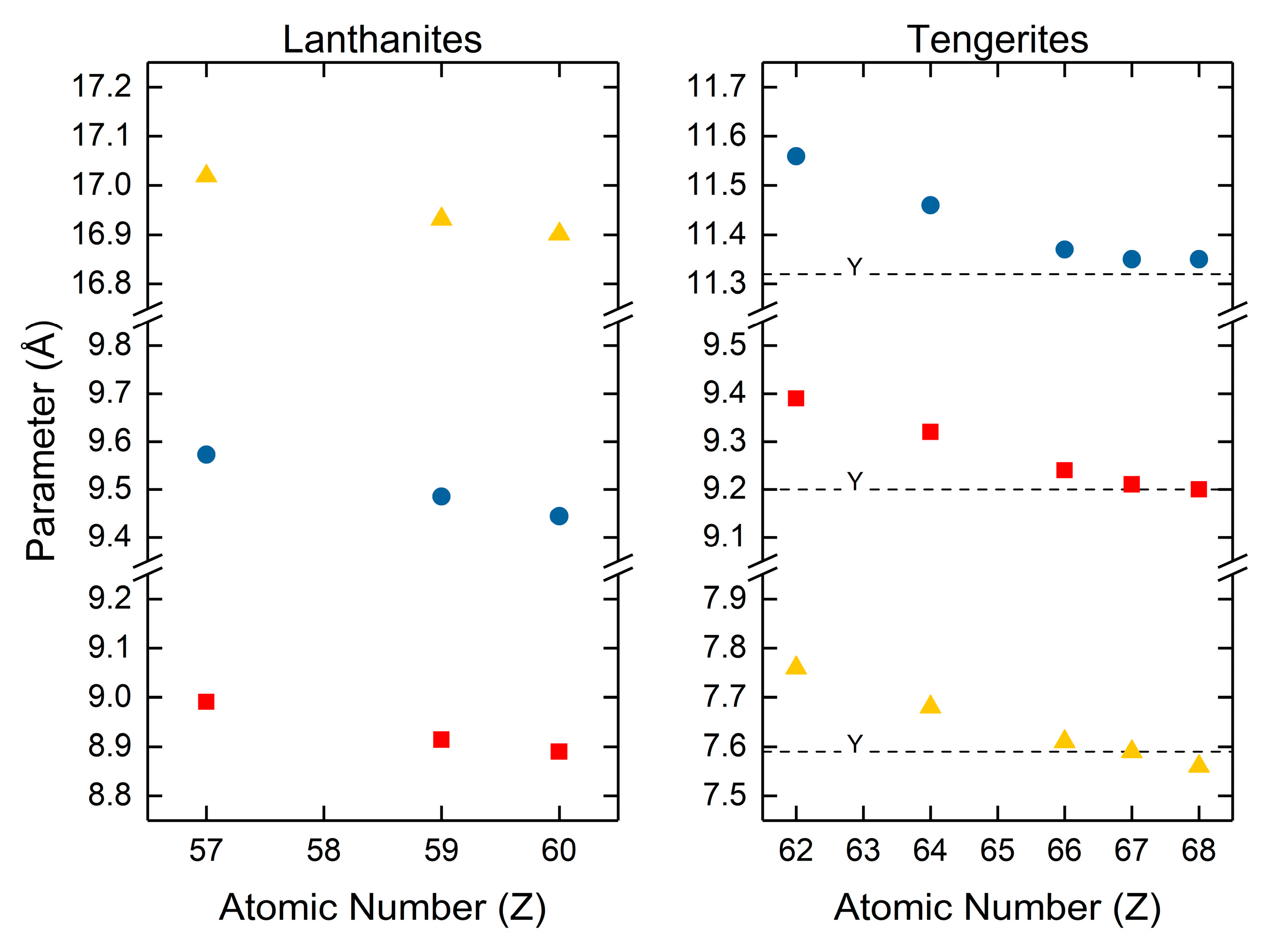 Minerals 08 00106 g005