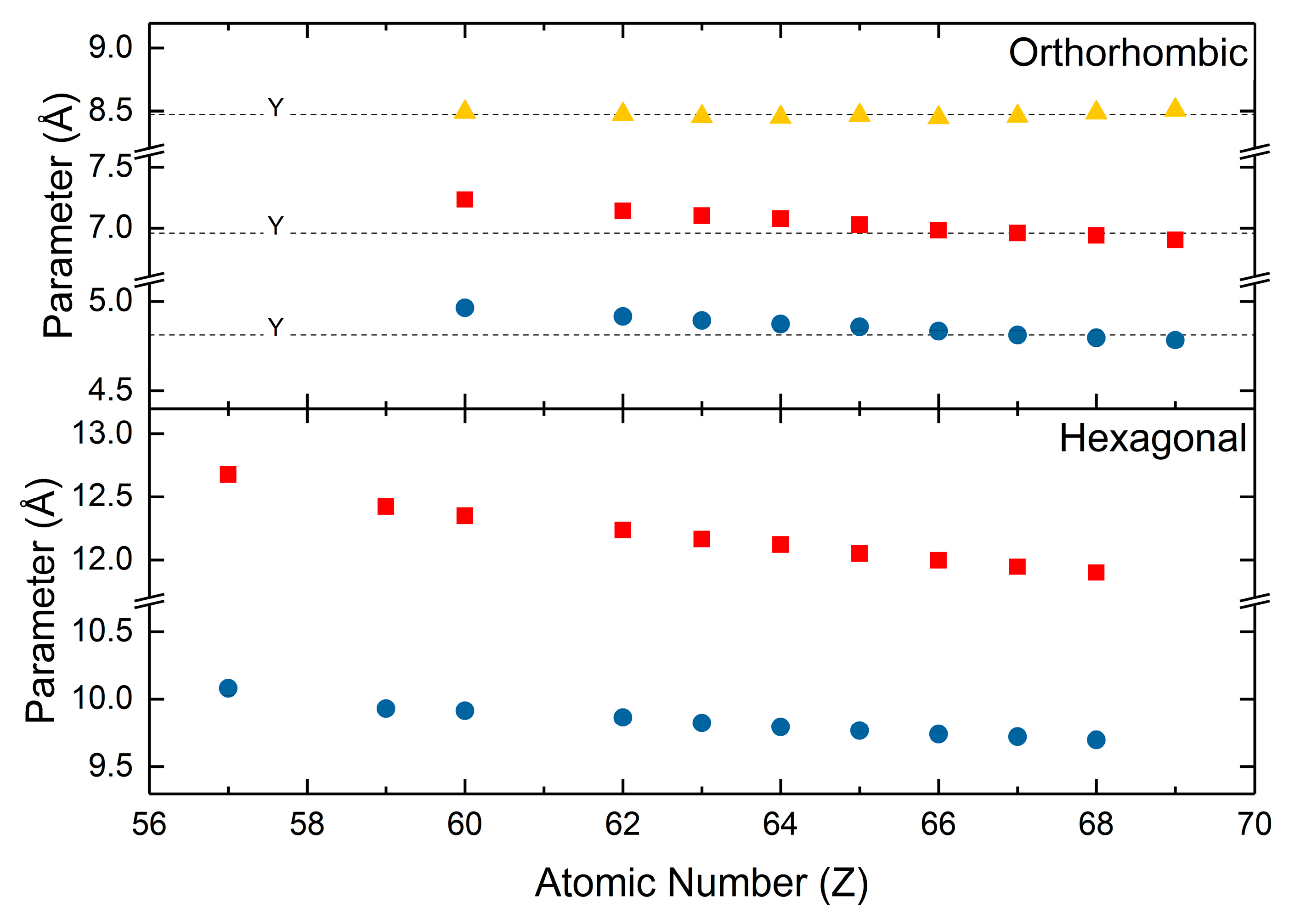 Minerals 08 00106 g006