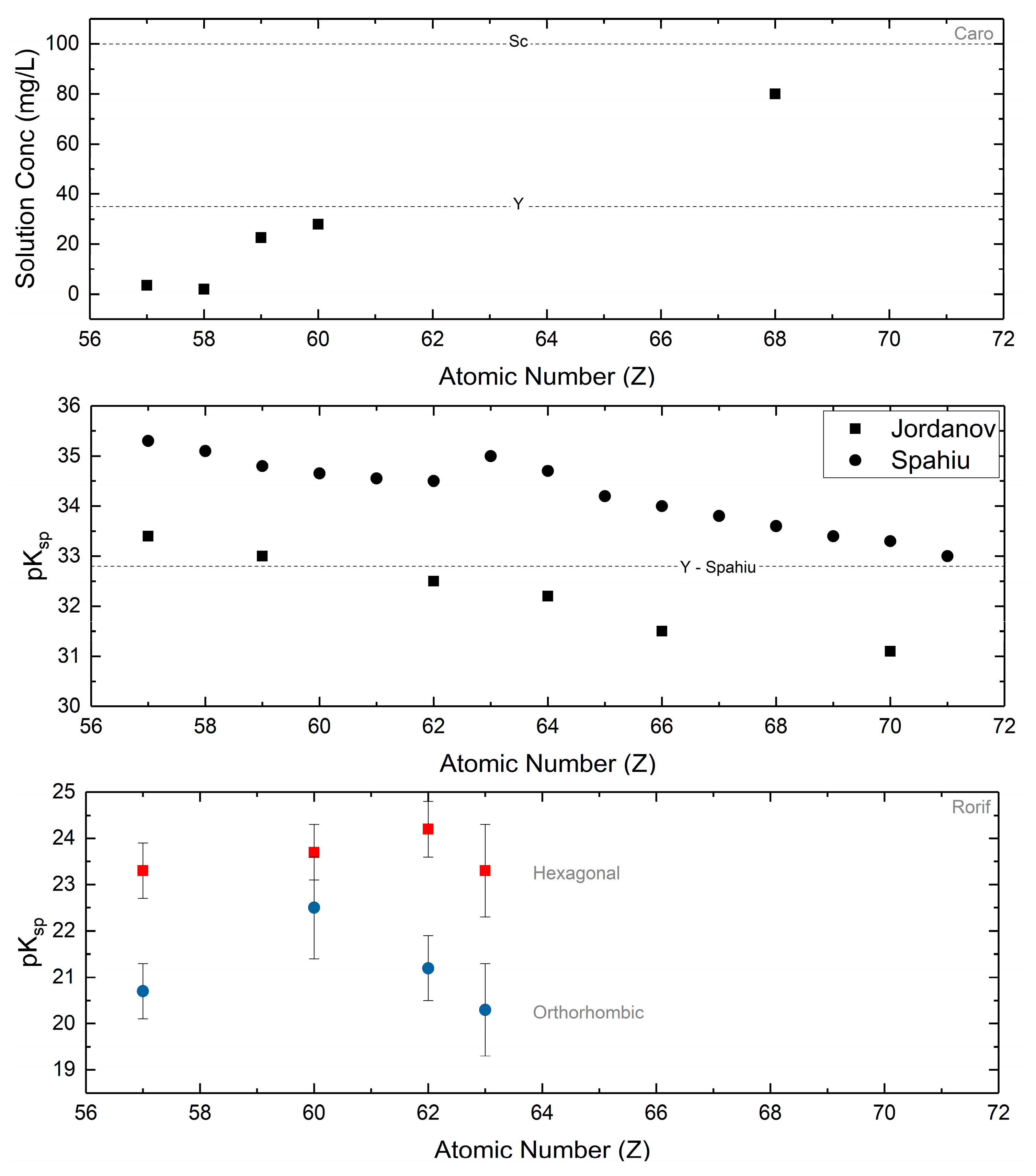 Minerals 08 00106 g009