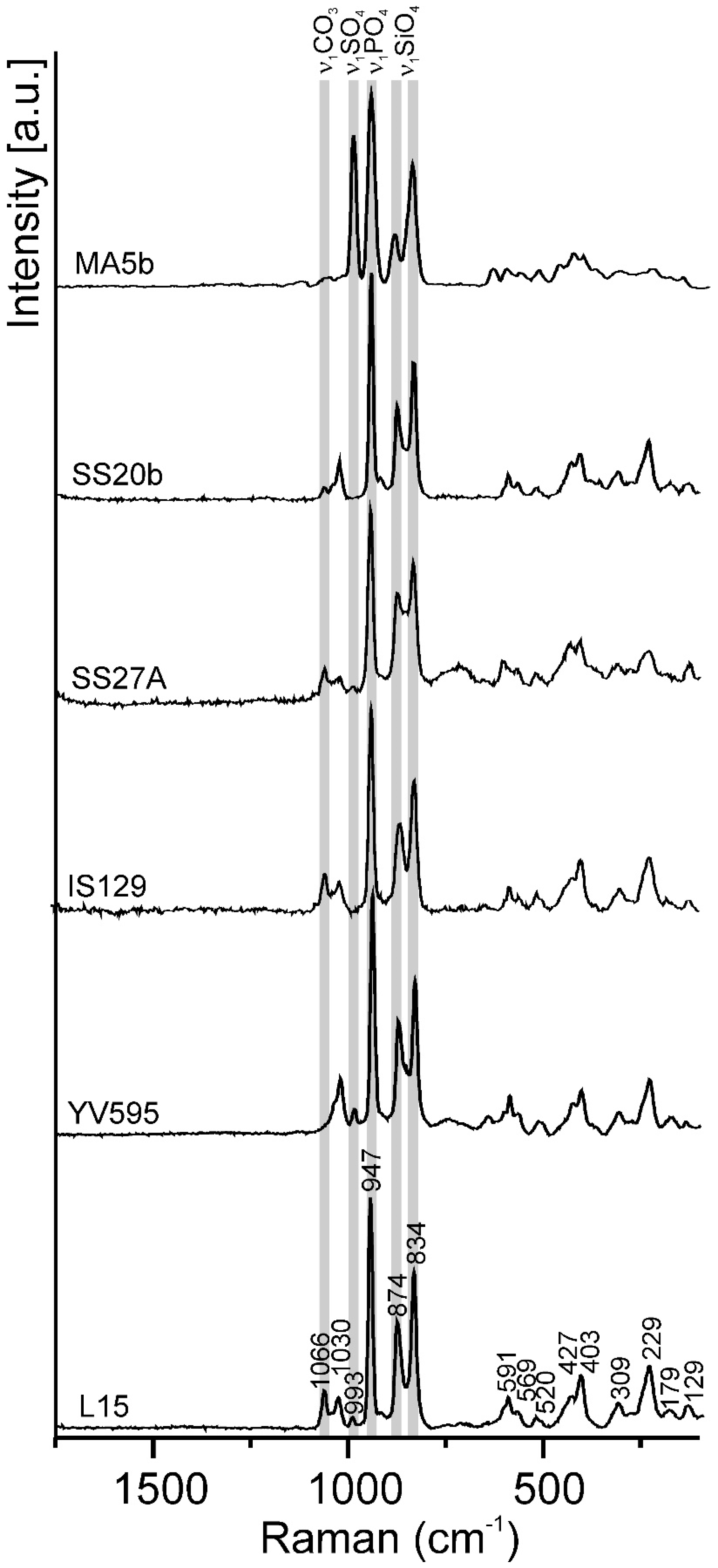 Minerals 08 00109 g002 Minerals 08 00109 g002