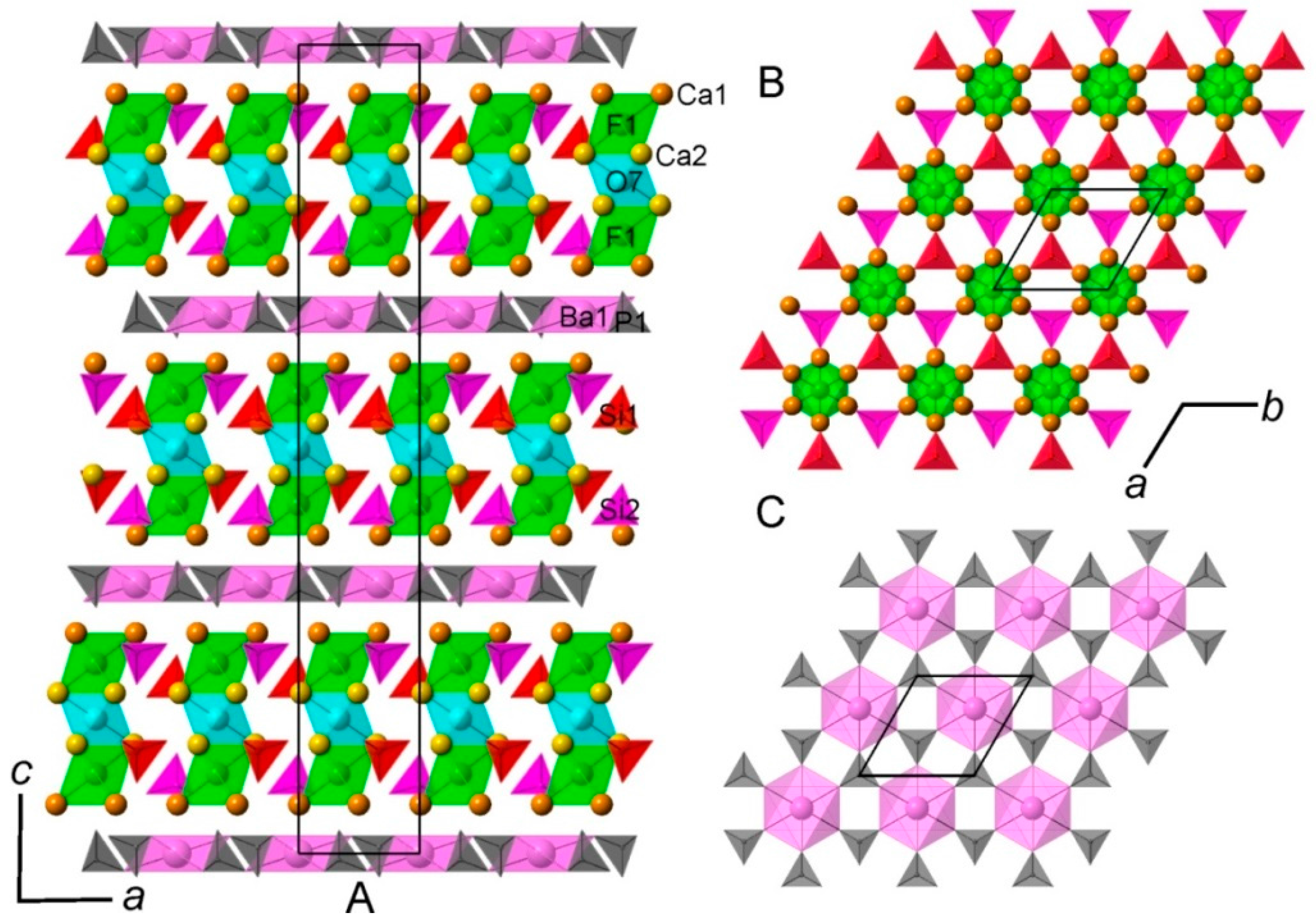 Minerals 08 00109 g003 Minerals 08 00109 g003