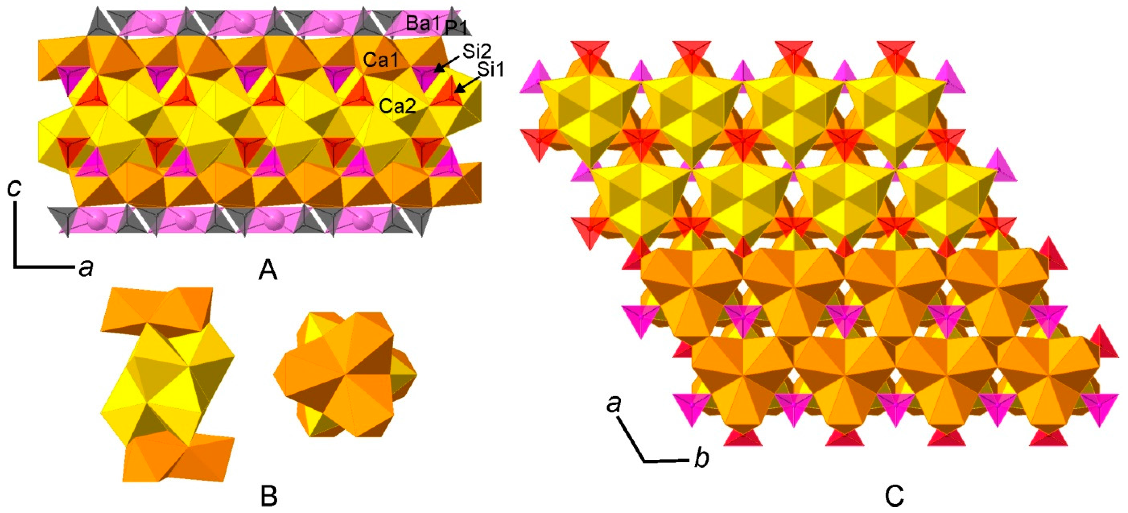 Minerals 08 00109 g004 Minerals 08 00109 g004