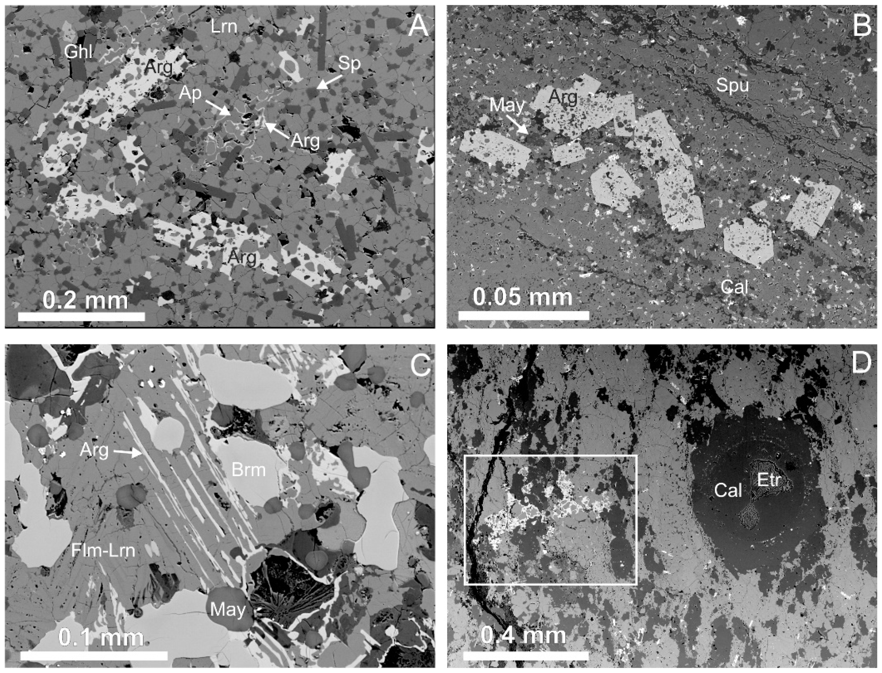 Minerals 08 00109 g005a Minerals 08 00109 g005a