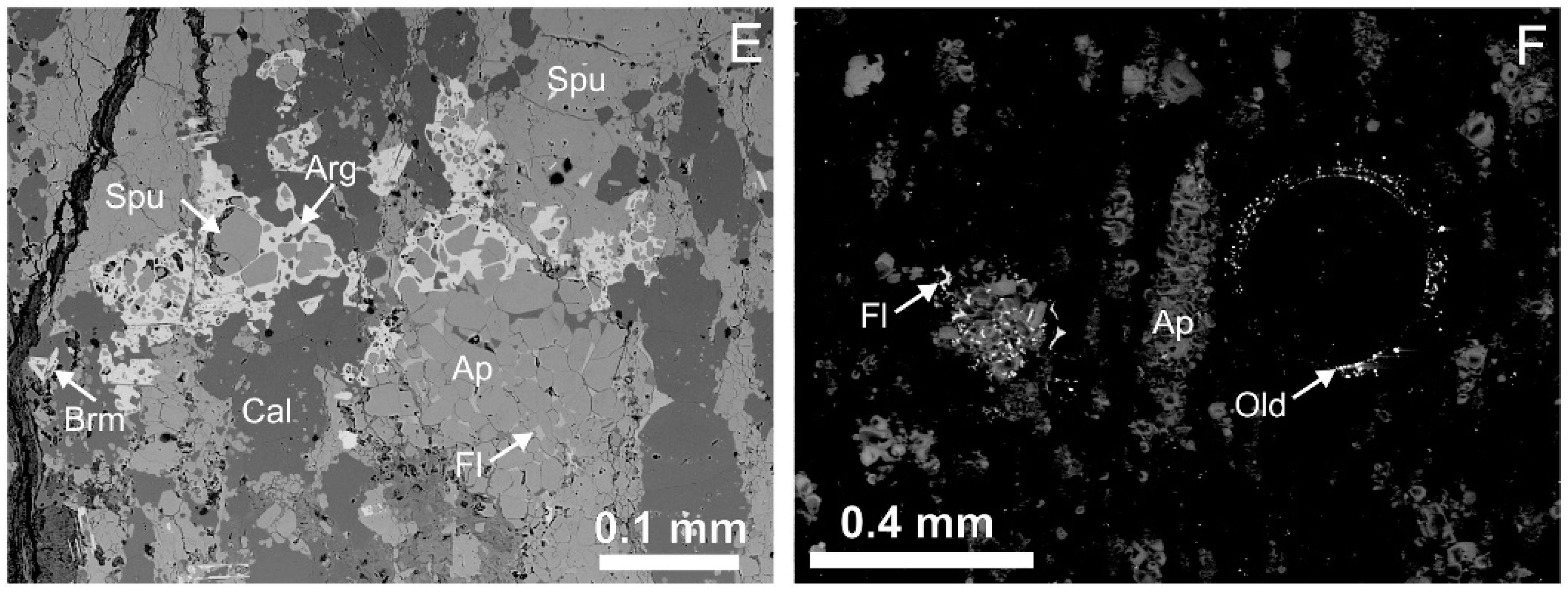 Minerals 08 00109 g005b Minerals 08 00109 g005b