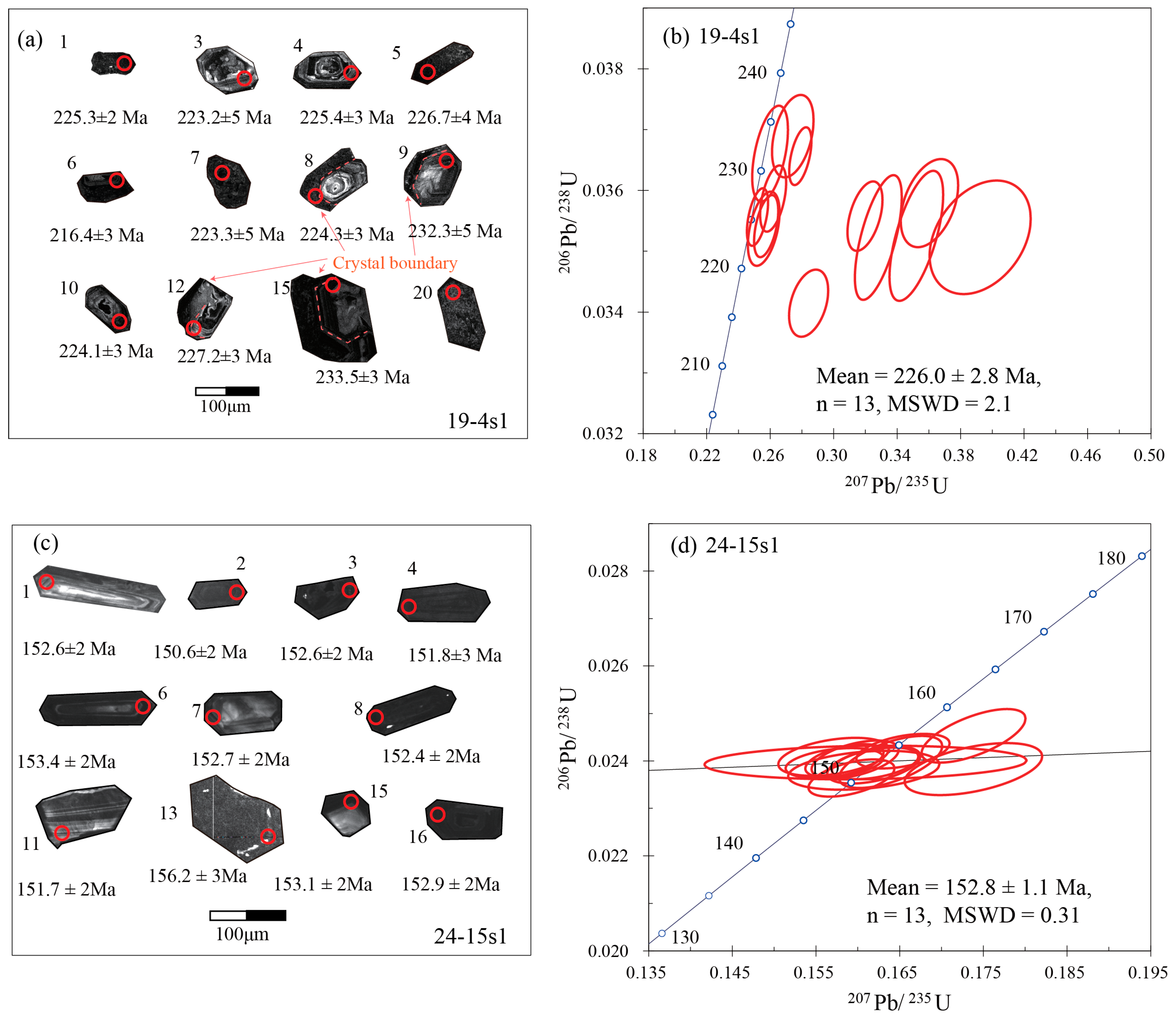 Minerals 08 00111 g006