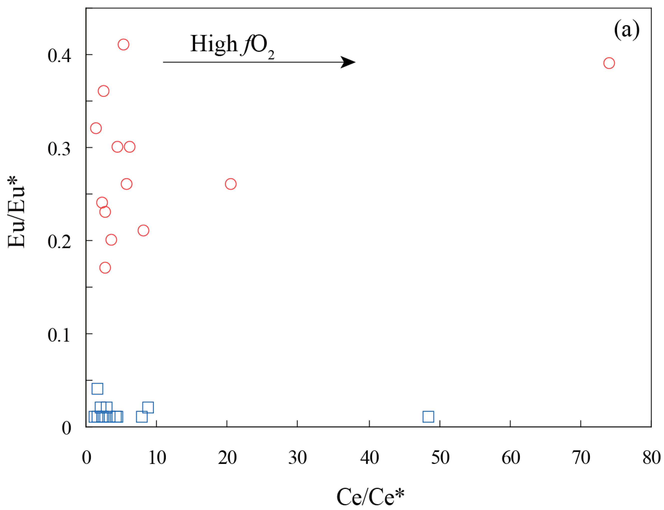 Minerals 08 00111 g011a