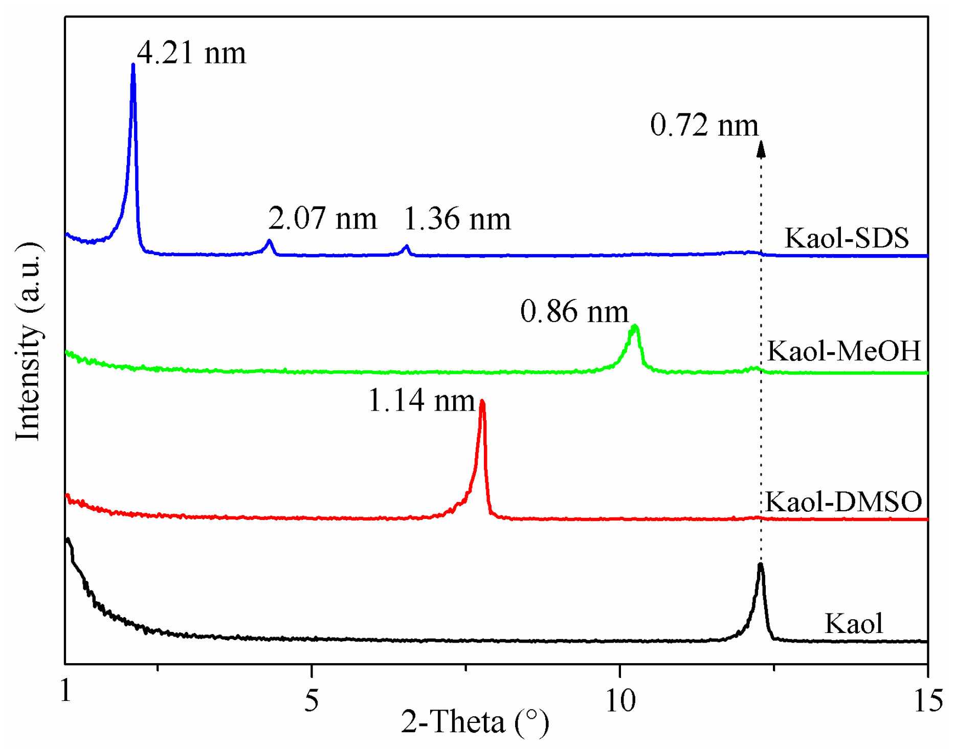 Minerals 08 00112 g001