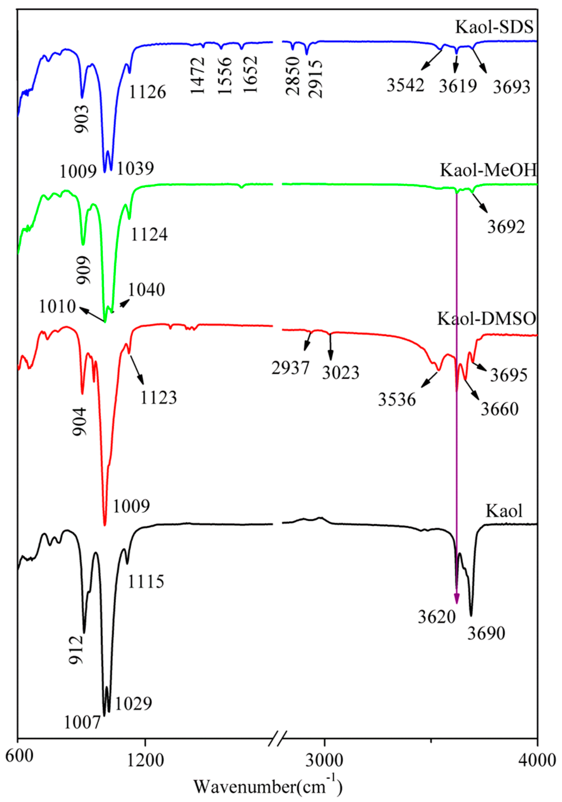 Minerals 08 00112 g002