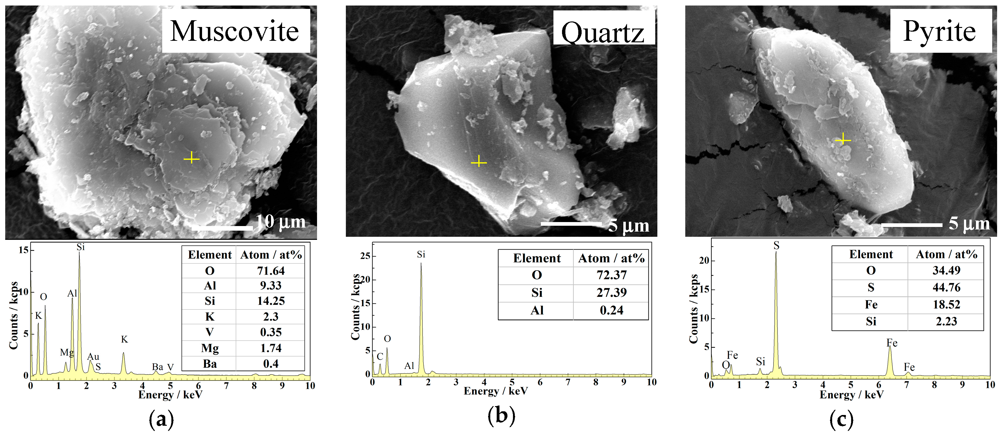 Minerals 08 00113 g001