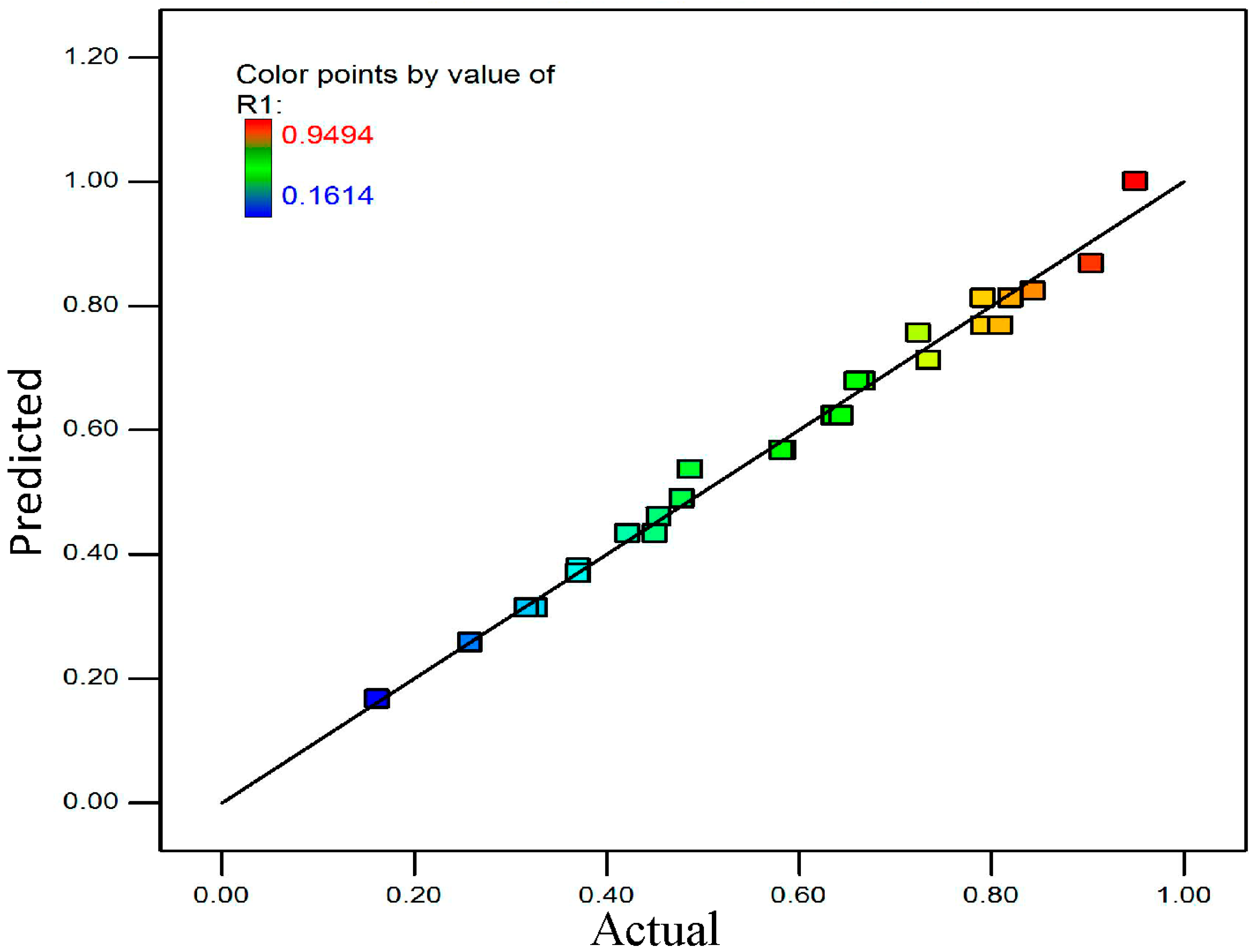 Minerals 08 00113 g002