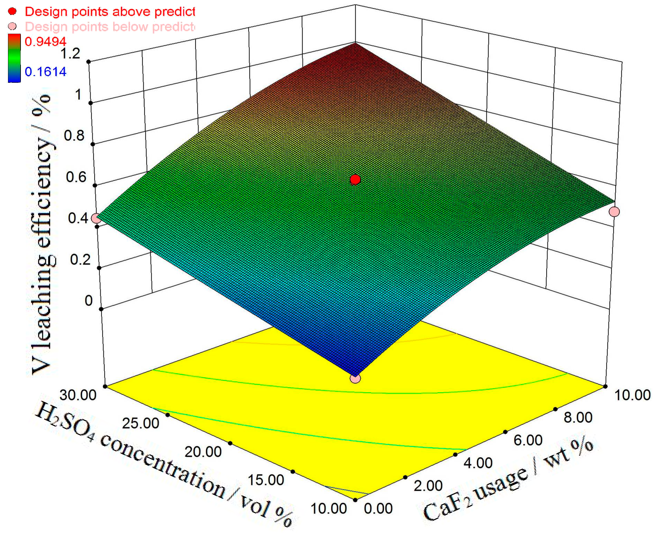 Minerals 08 00113 g003