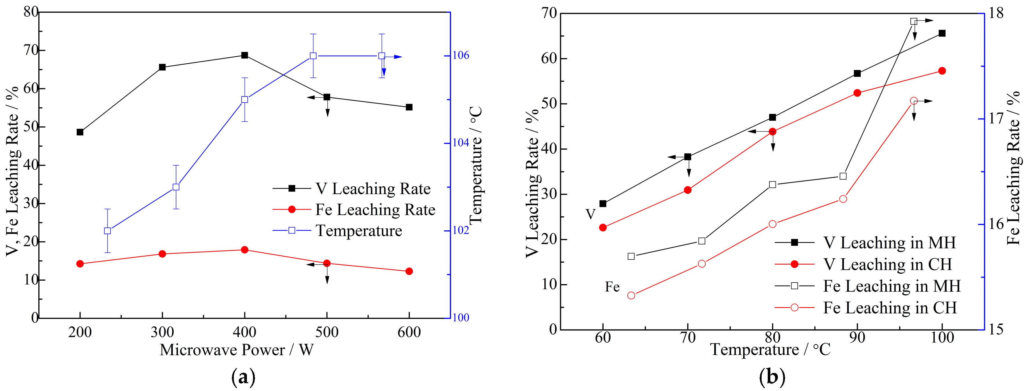 Minerals 08 00113 g004