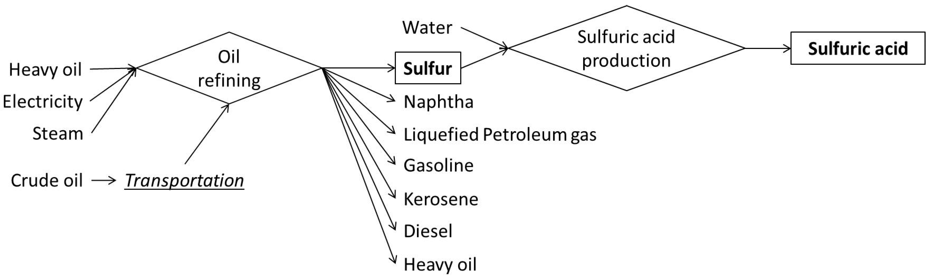 Minerals 08 00114 g004