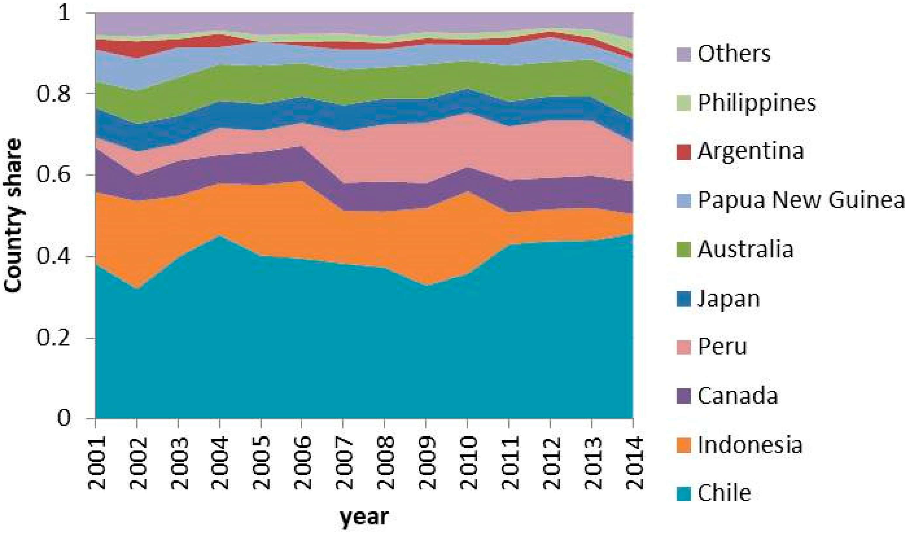 Minerals 08 00114 g009