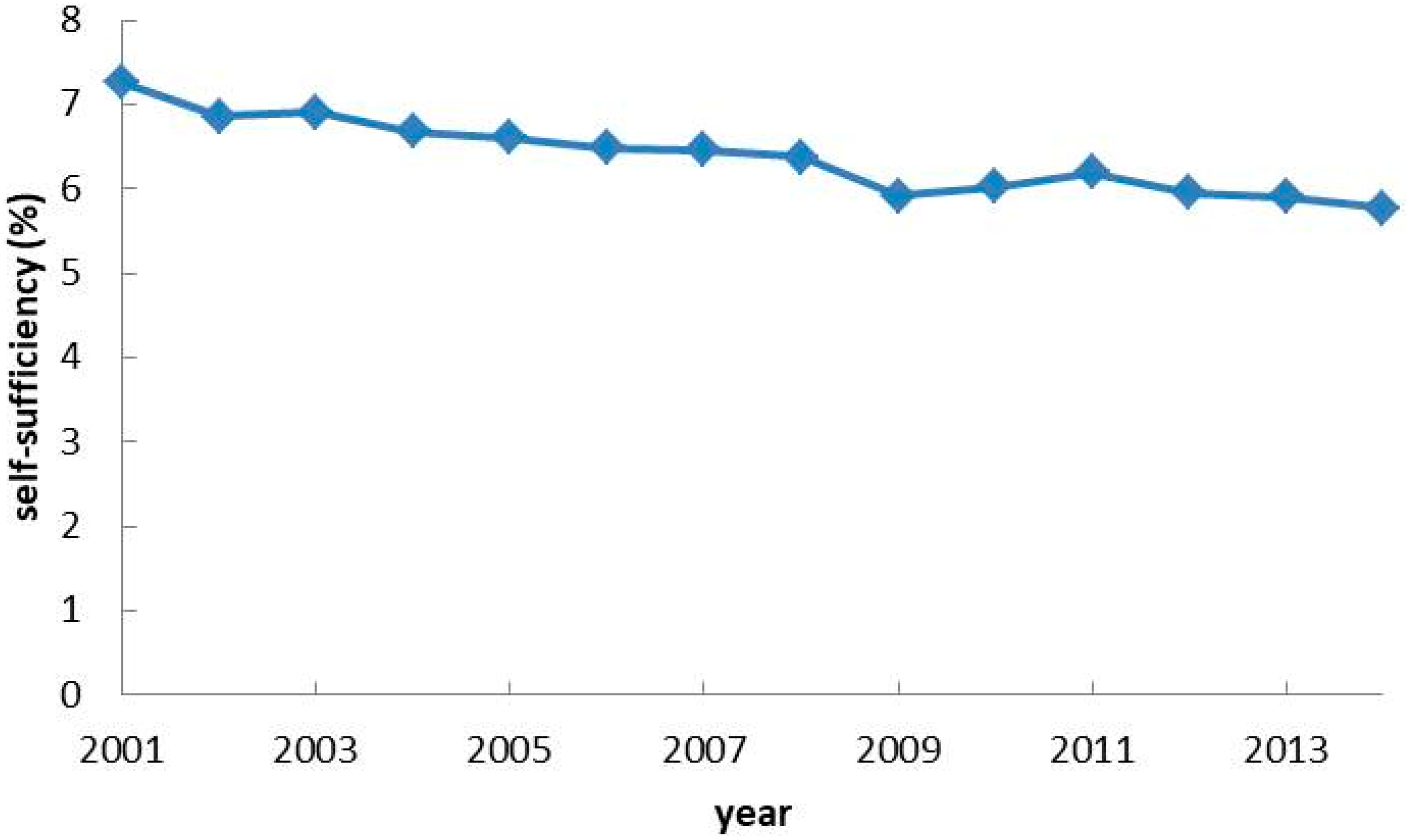 Minerals 08 00114 g010