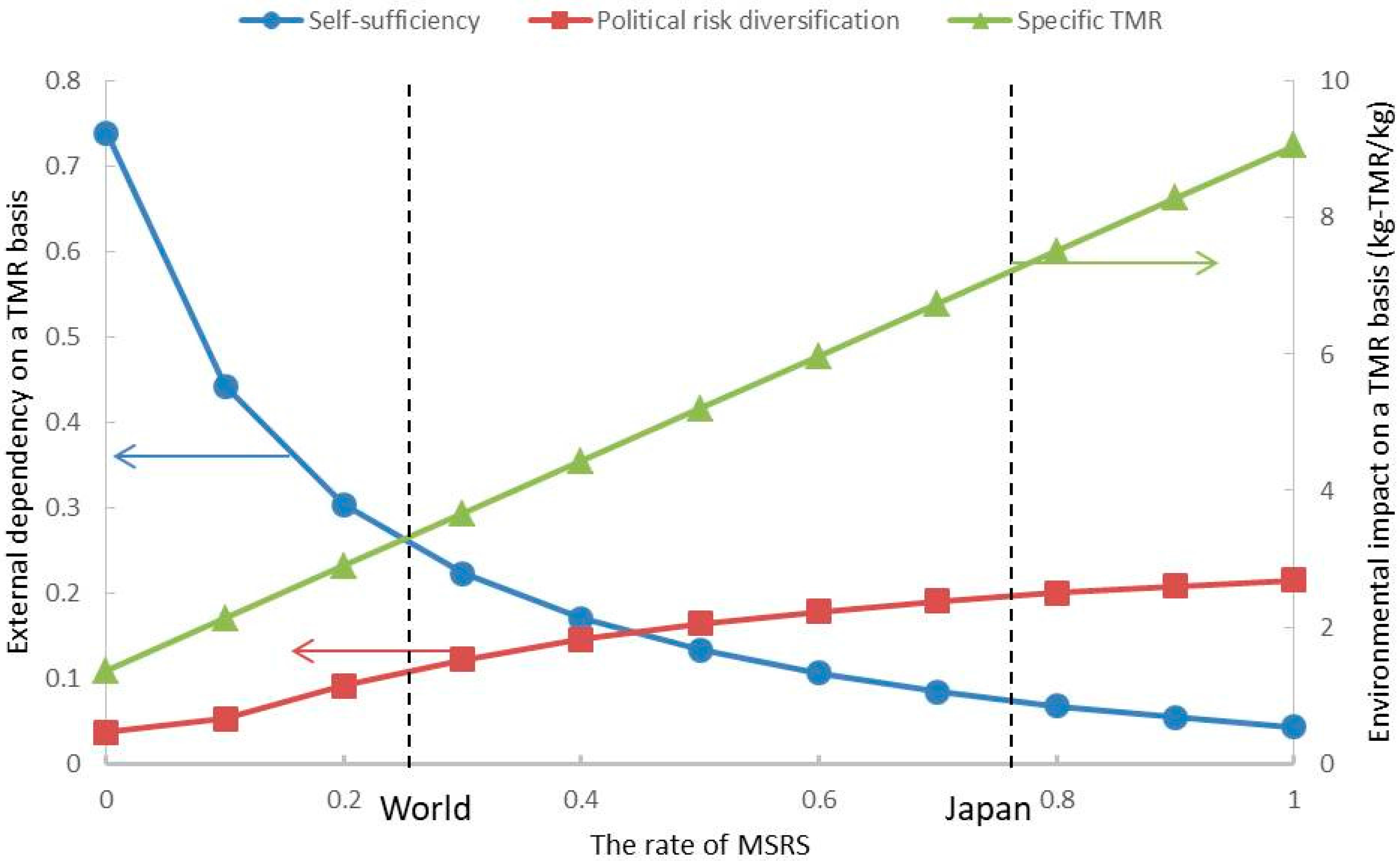 Minerals 08 00114 g011