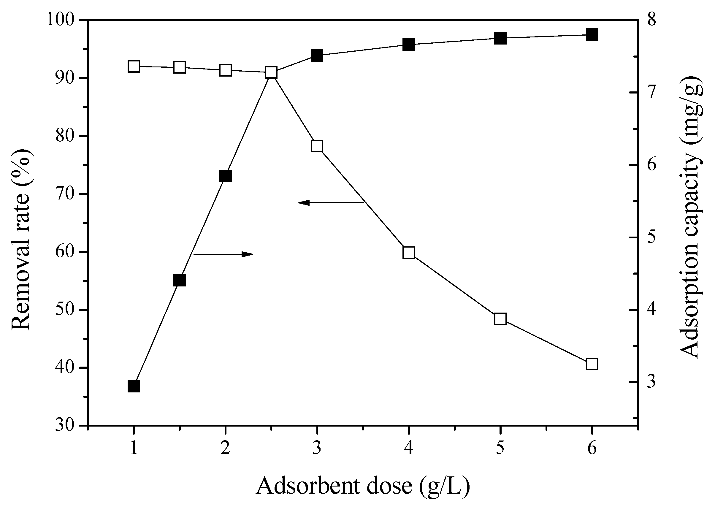 Minerals 08 00116 g008