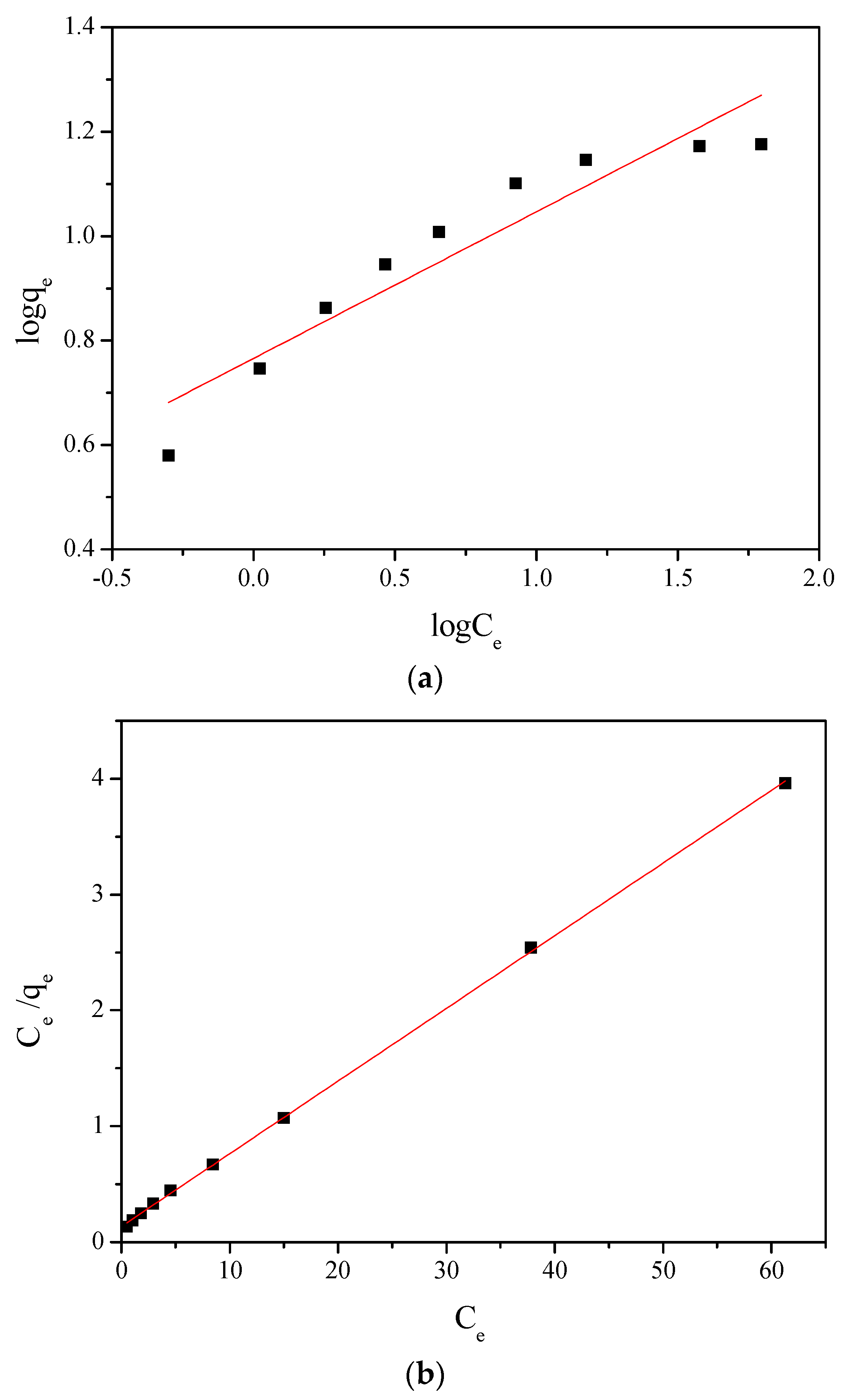 Minerals 08 00116 g010