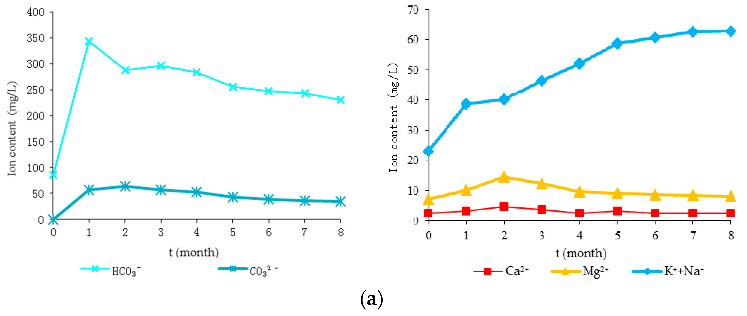 Minerals 08 00117 g003a