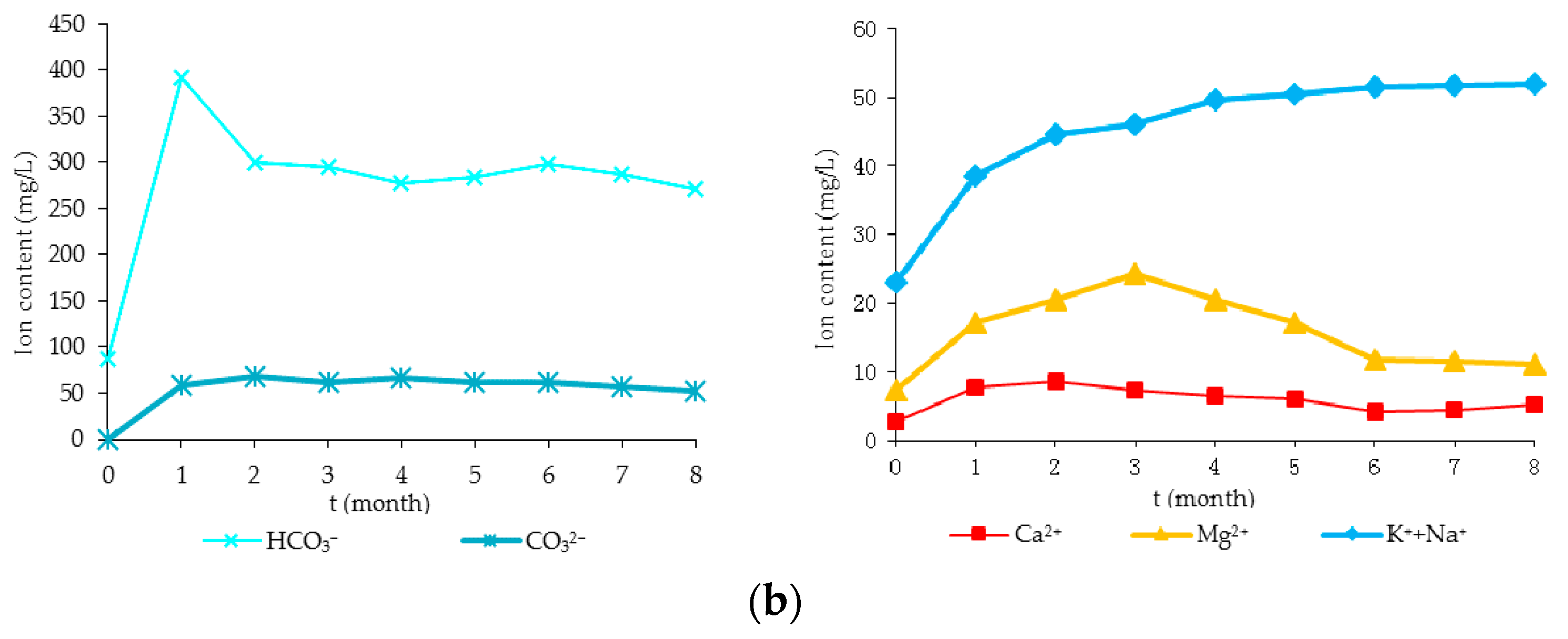 Minerals 08 00117 g003b