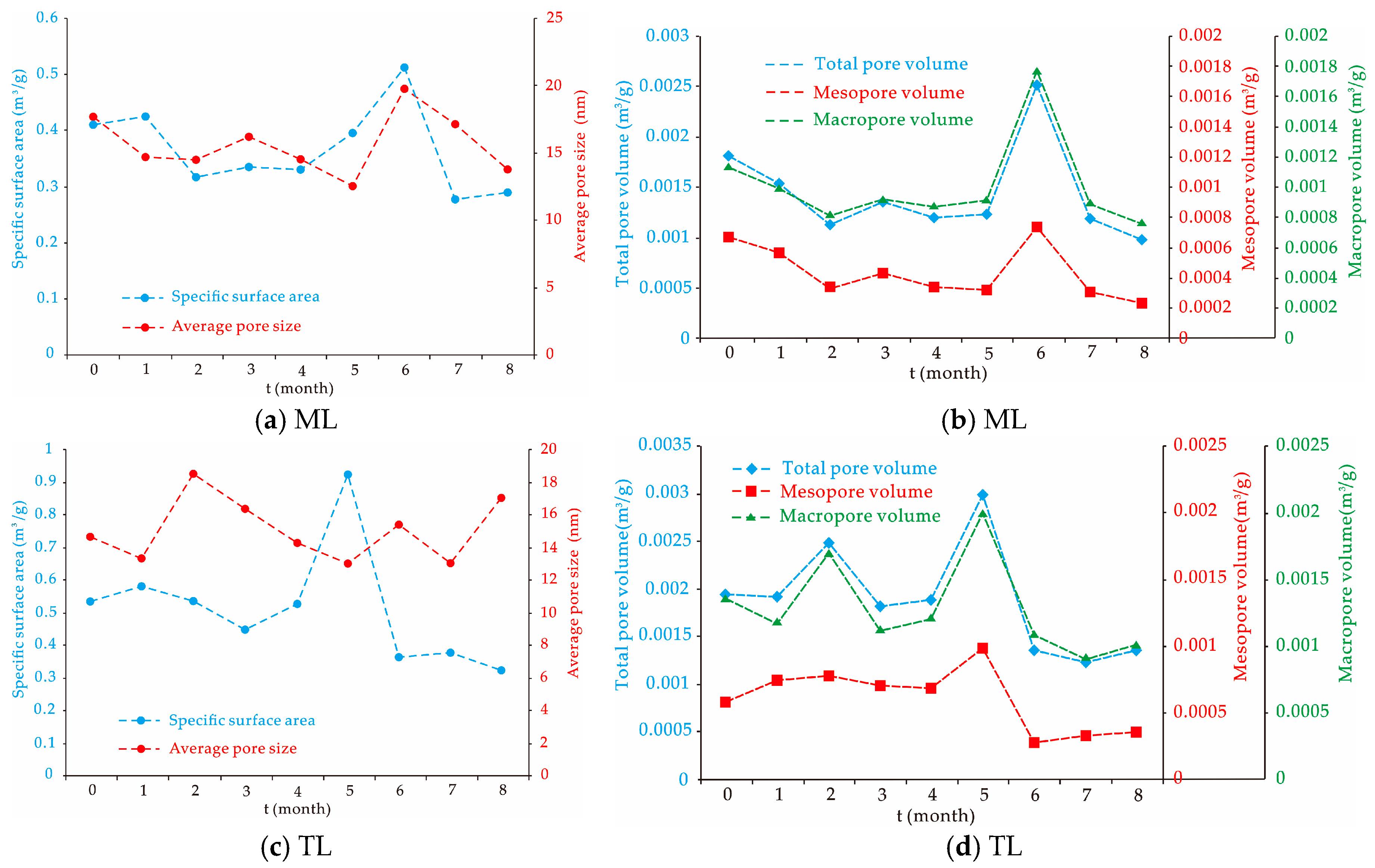 Minerals 08 00117 g007