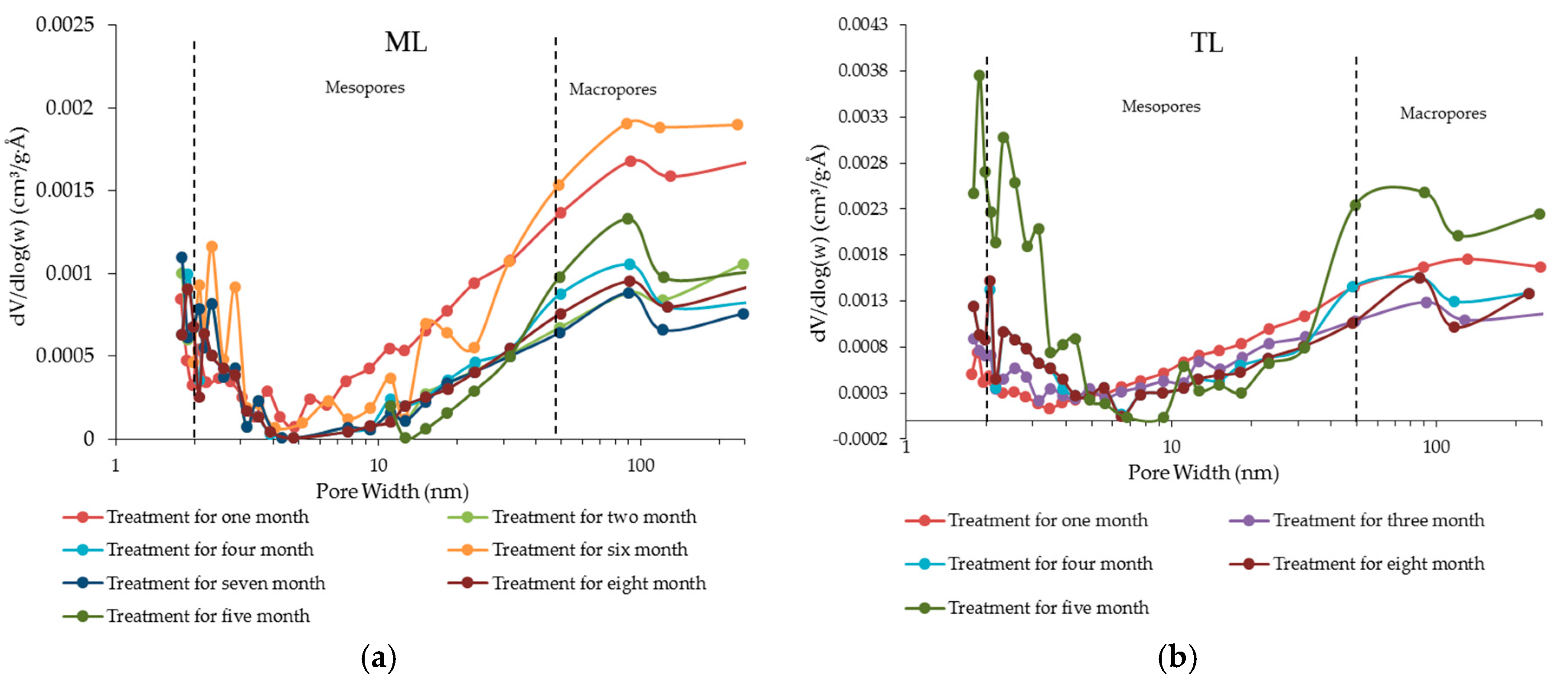Minerals 08 00117 g008