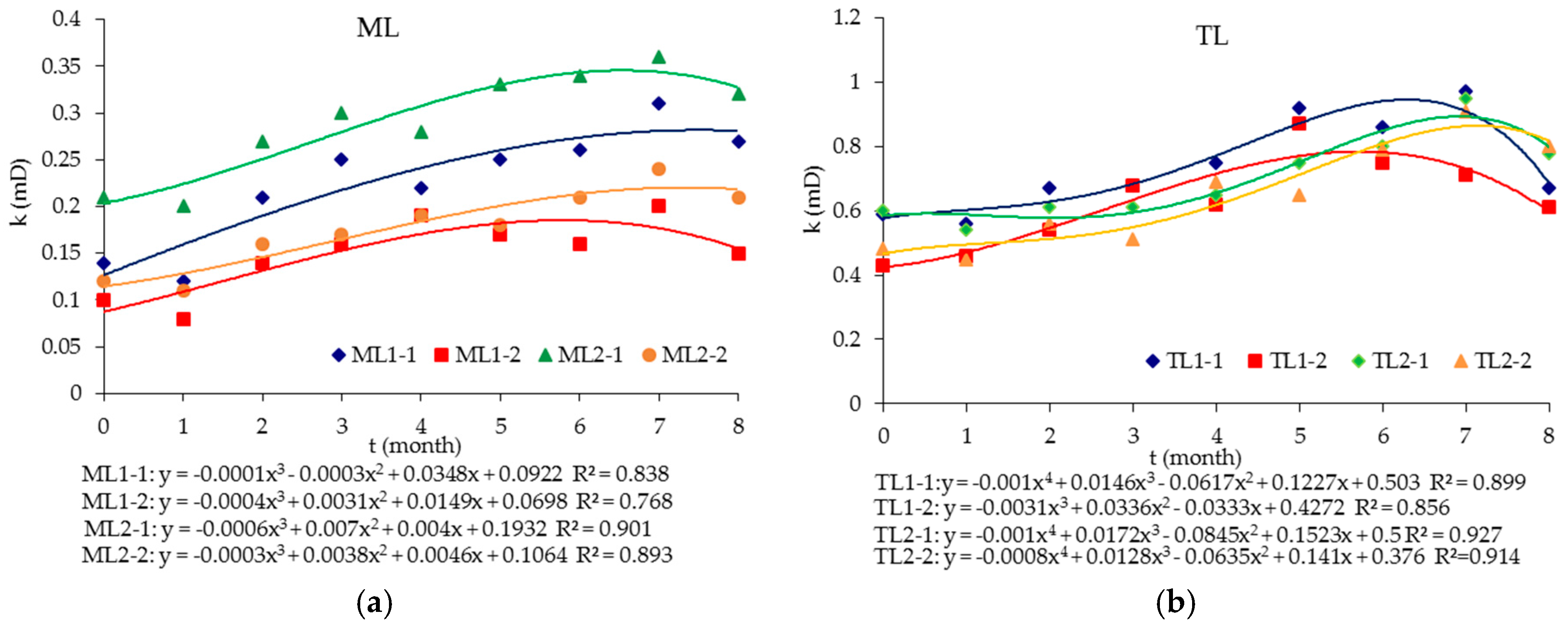 Minerals 08 00117 g009