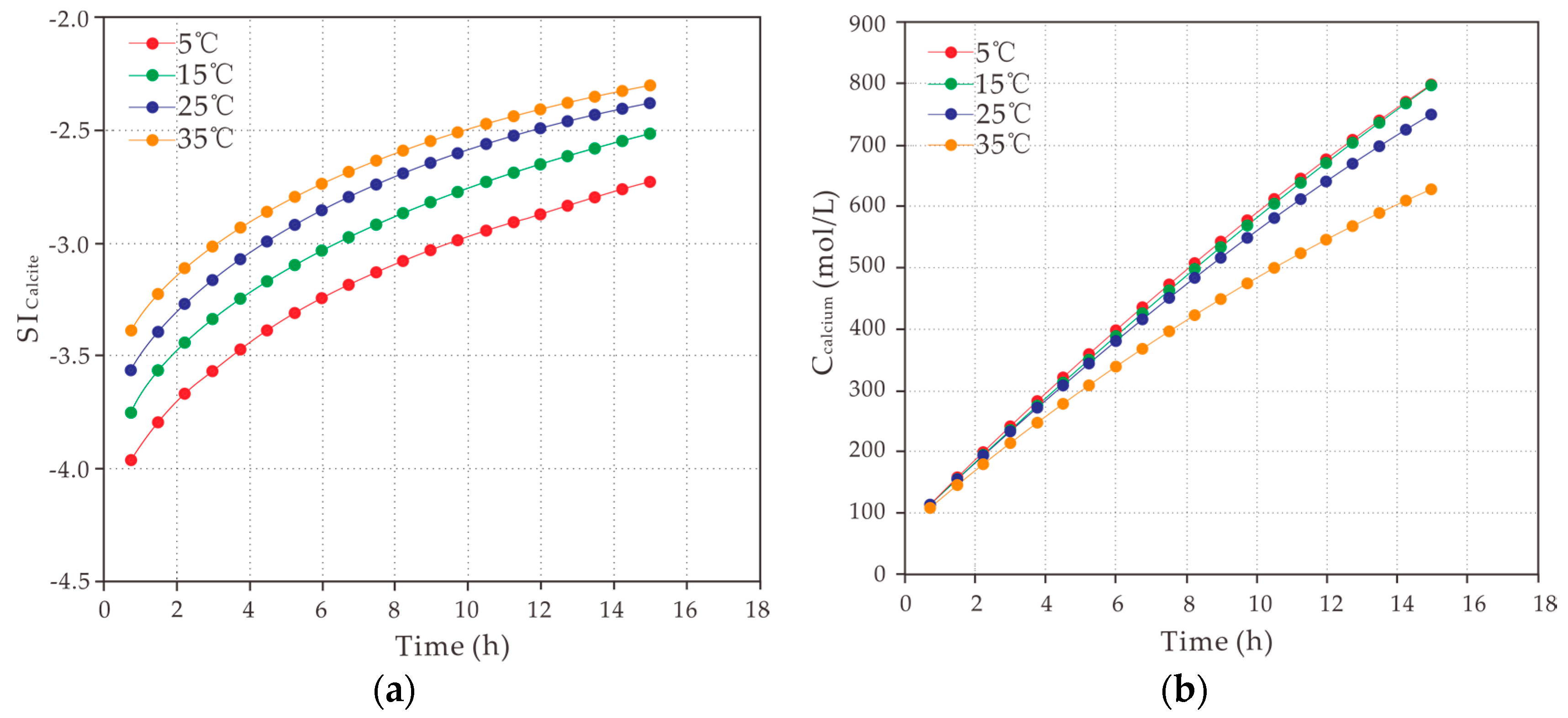 Minerals 08 00117 g010