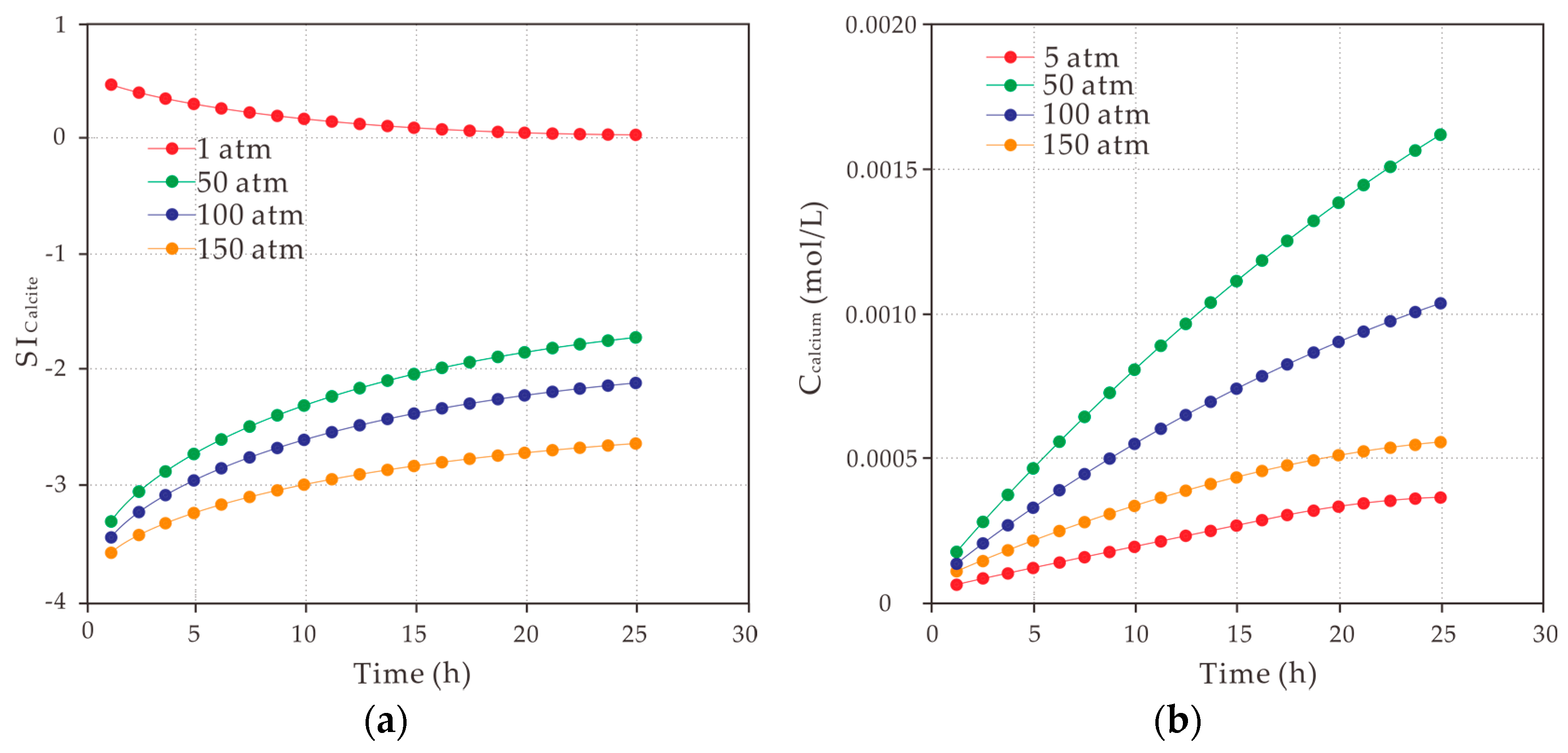 Minerals 08 00117 g011