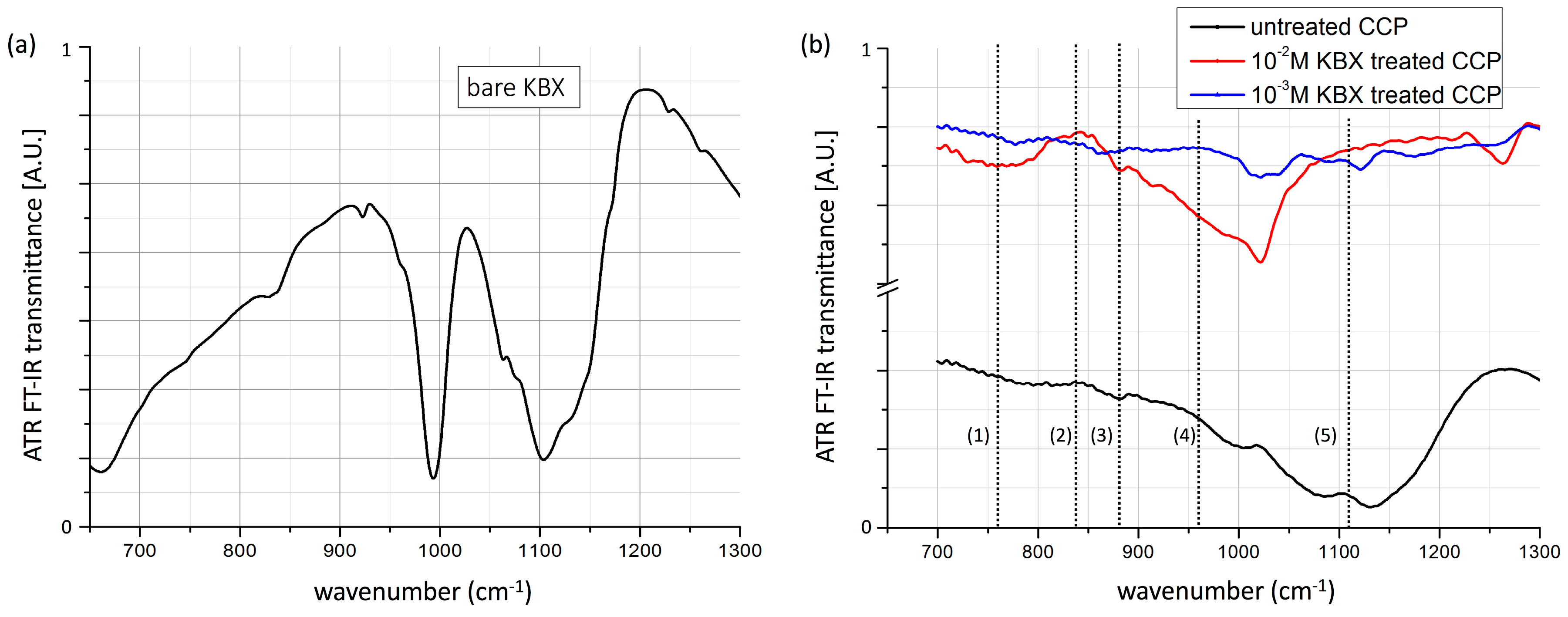 Minerals 08 00118 g001