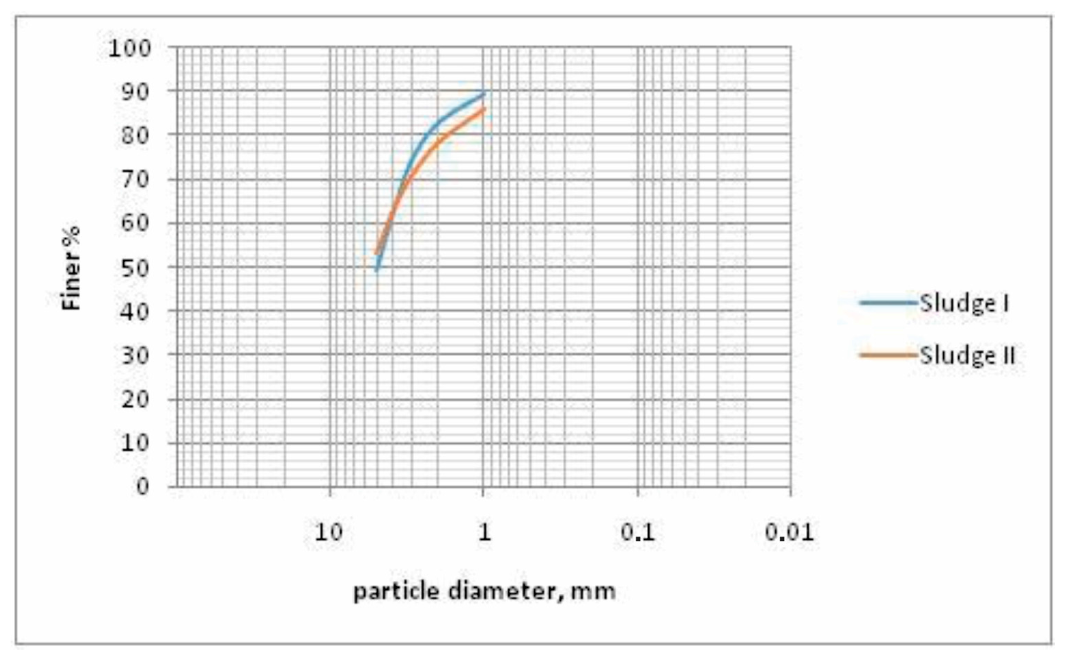 Minerals 08 00119 g005