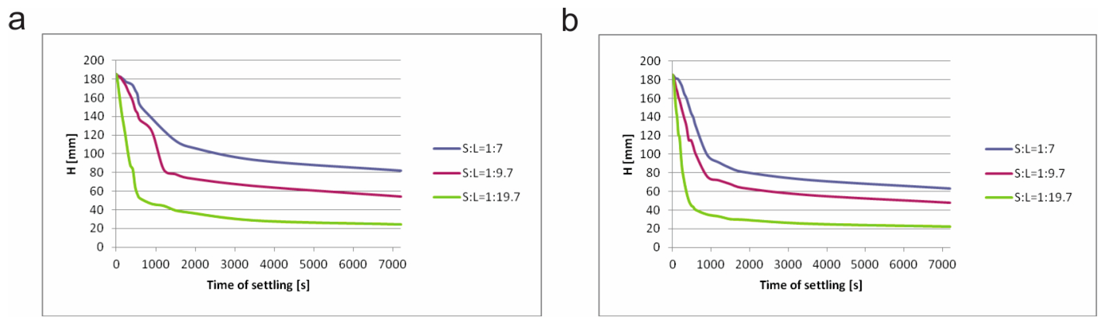 Minerals 08 00119 g006