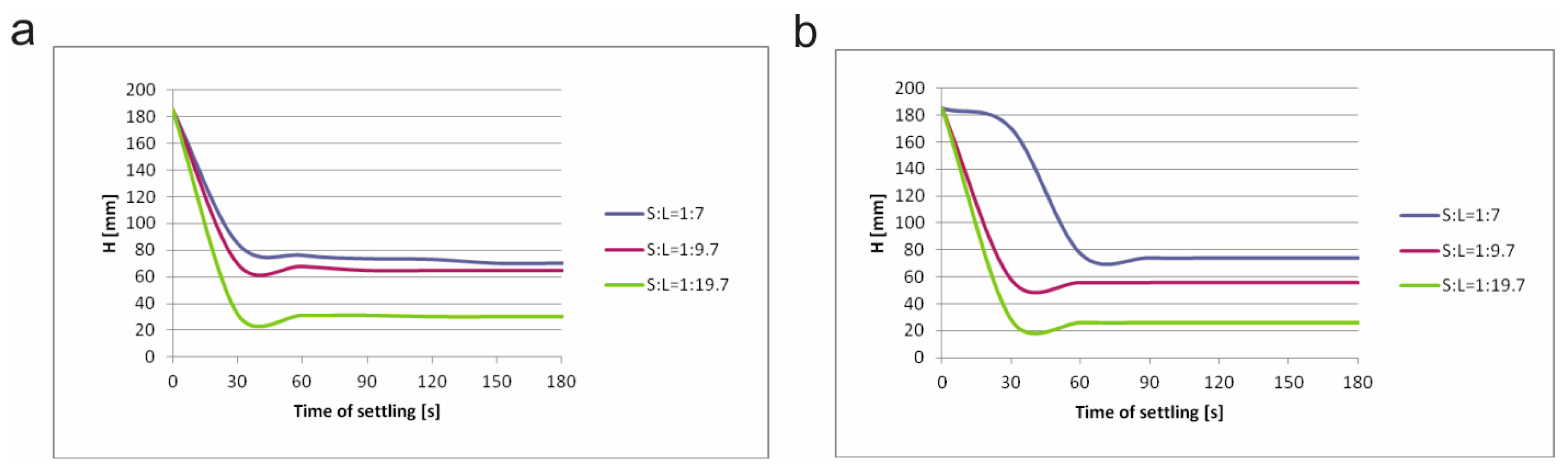 Minerals 08 00119 g007