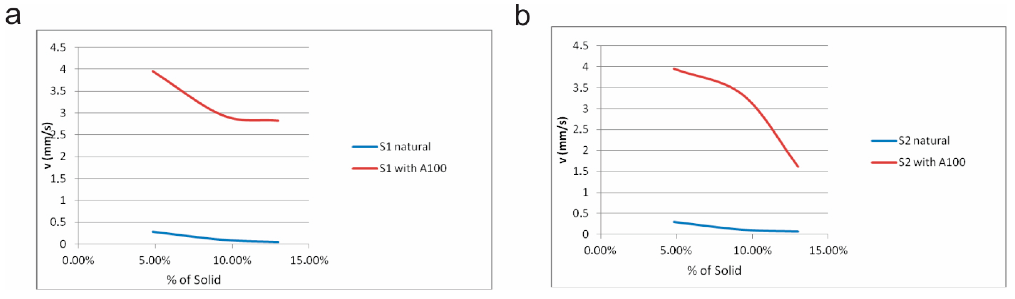 Minerals 08 00119 g008