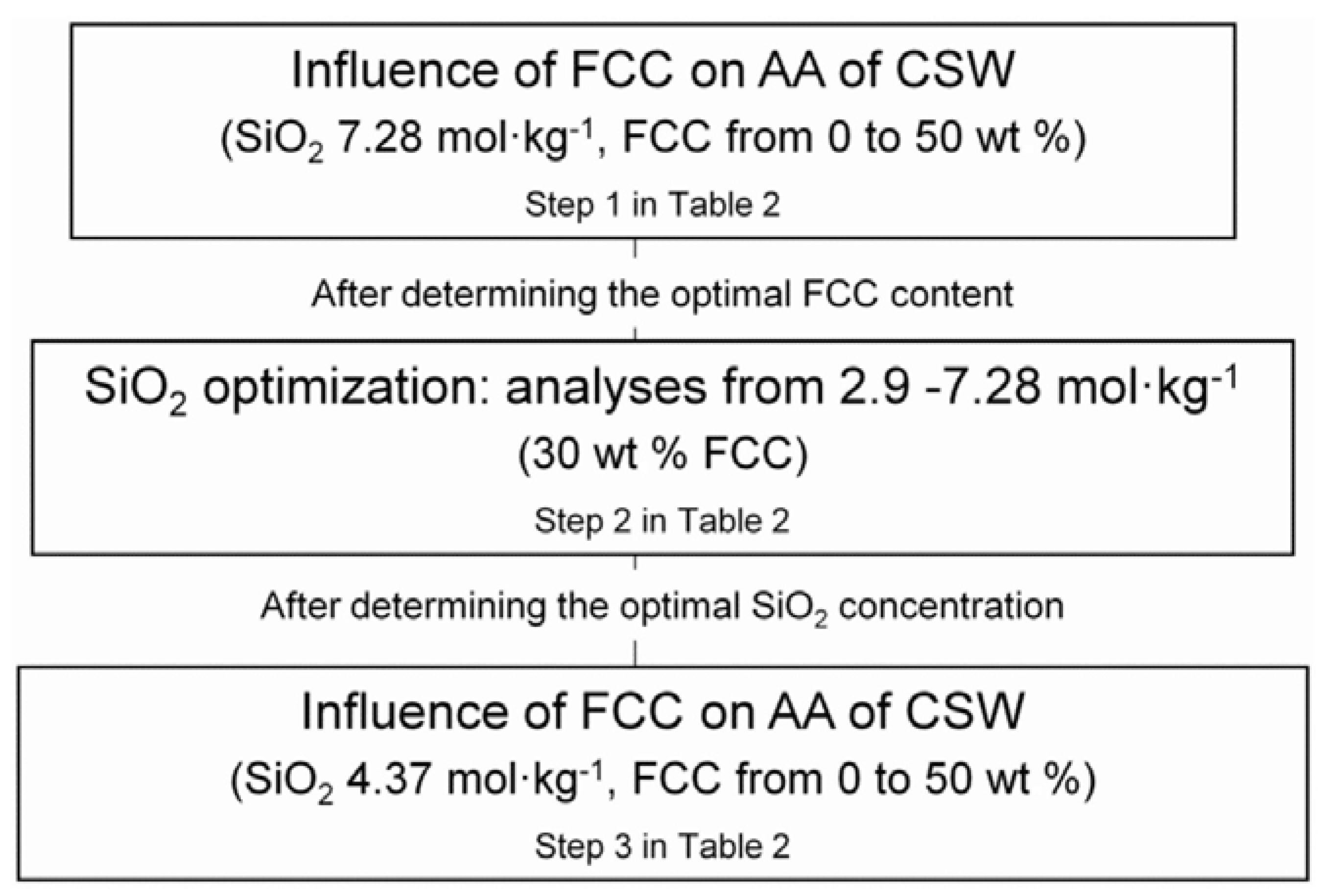 Minerals 08 00123 g001