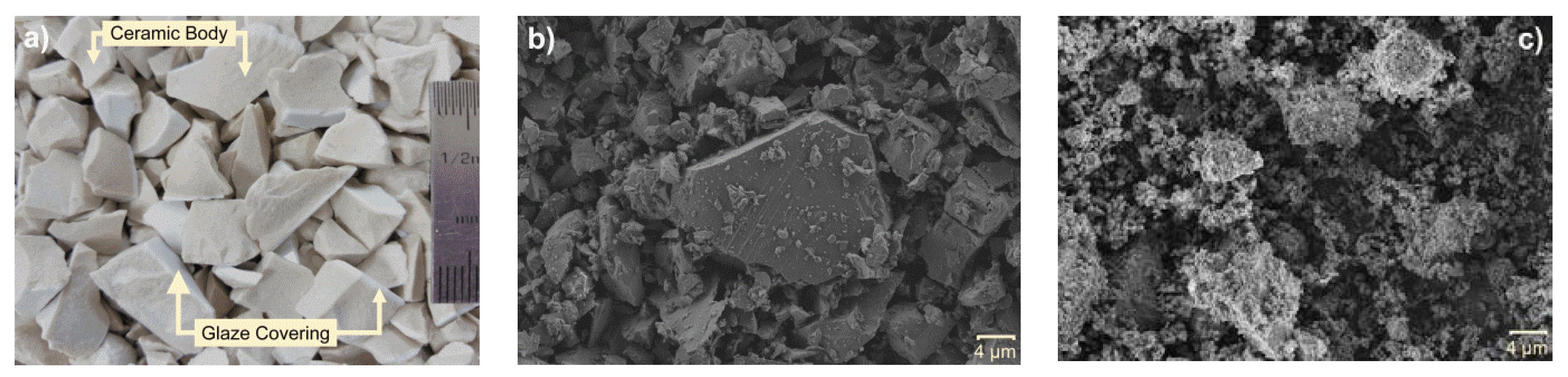 Minerals 08 00123 g002