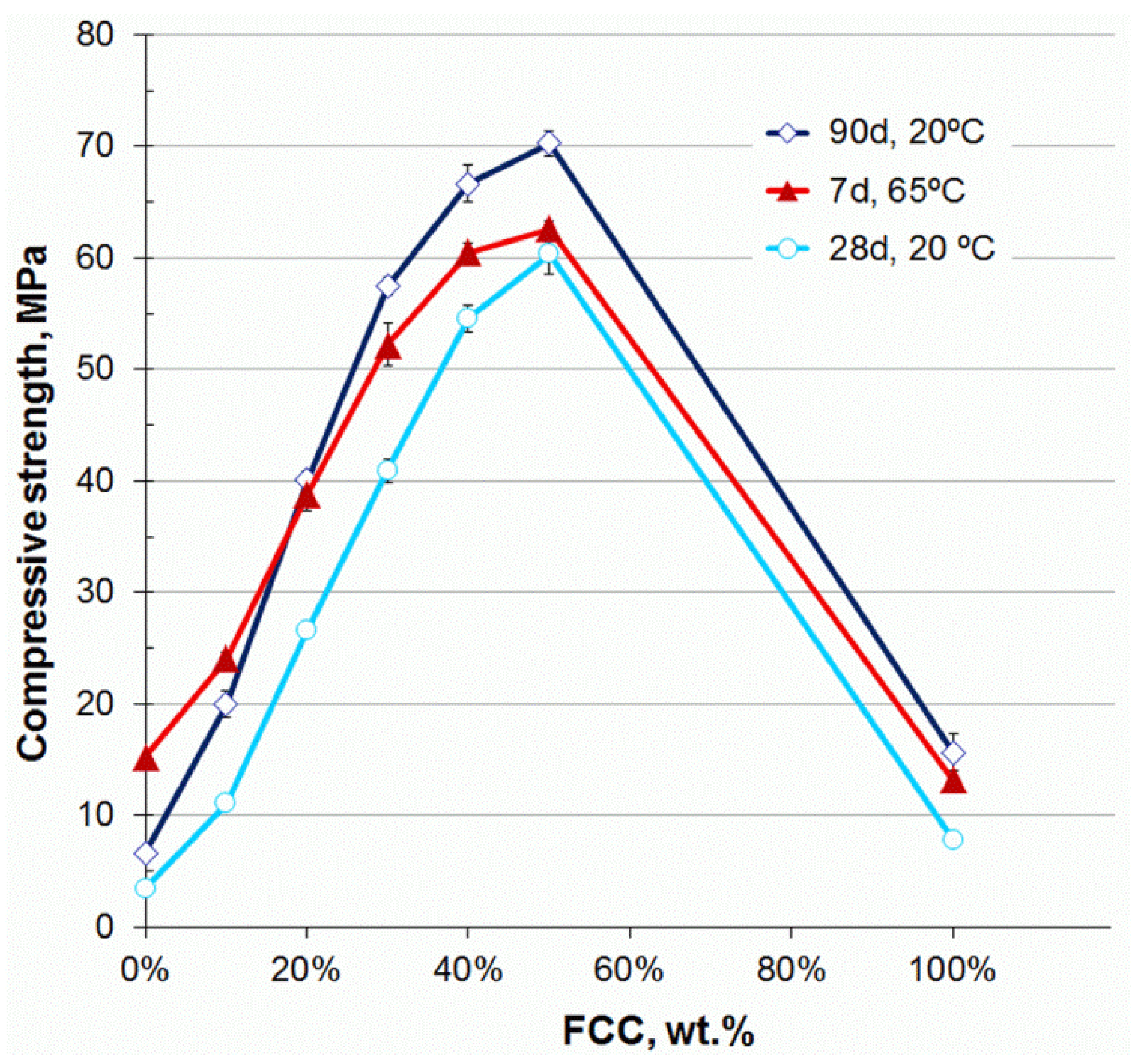 Minerals 08 00123 g004