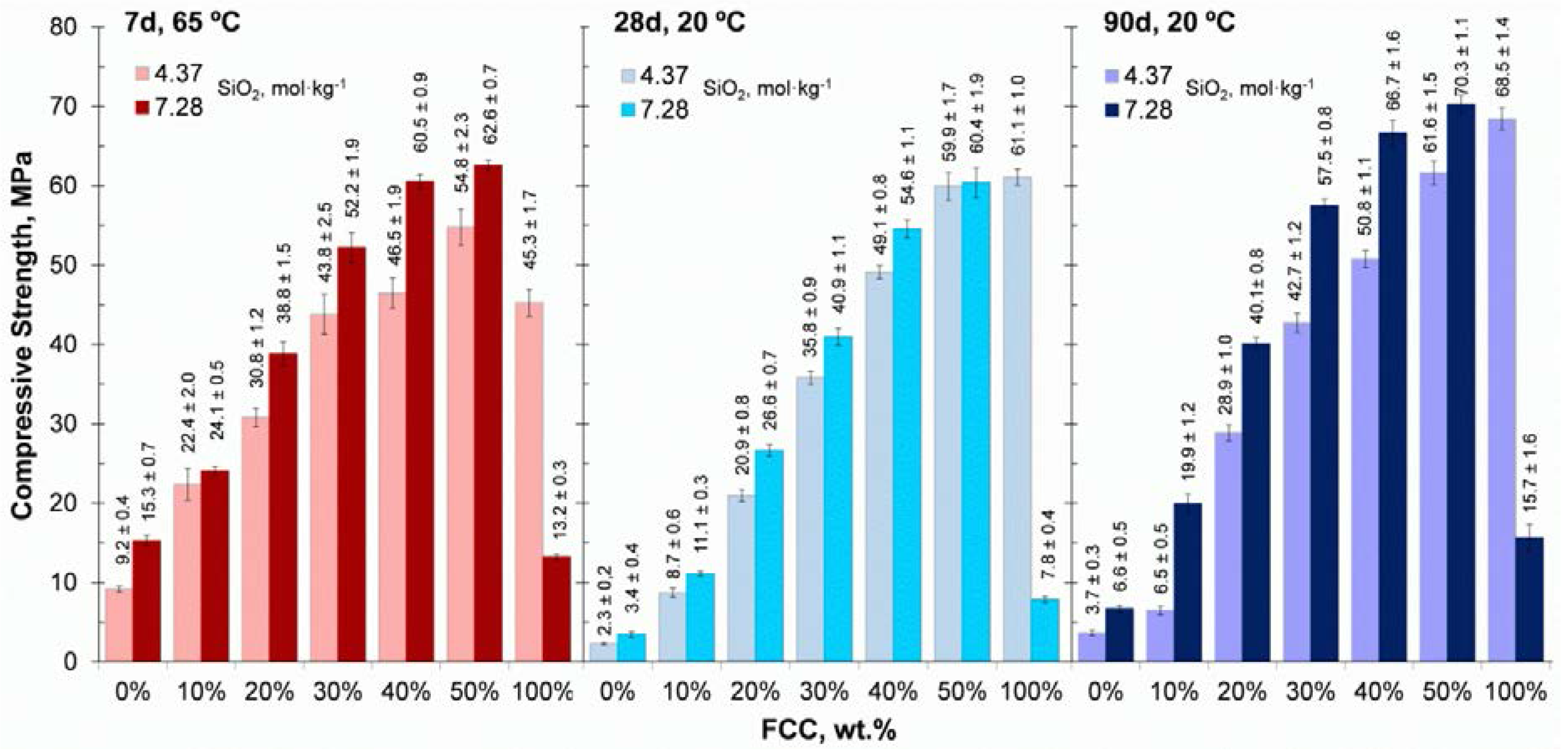 Minerals 08 00123 g006
