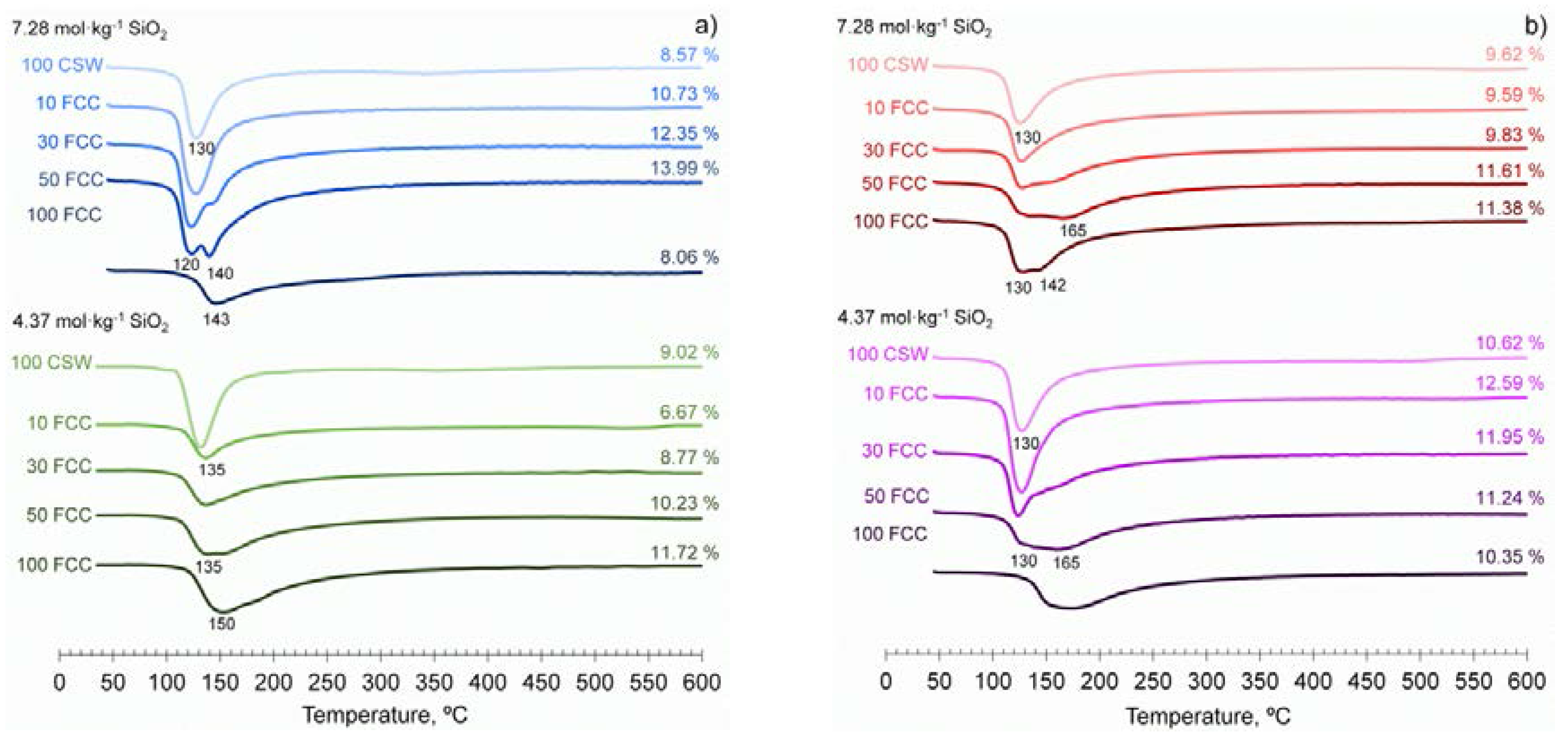 Minerals 08 00123 g009