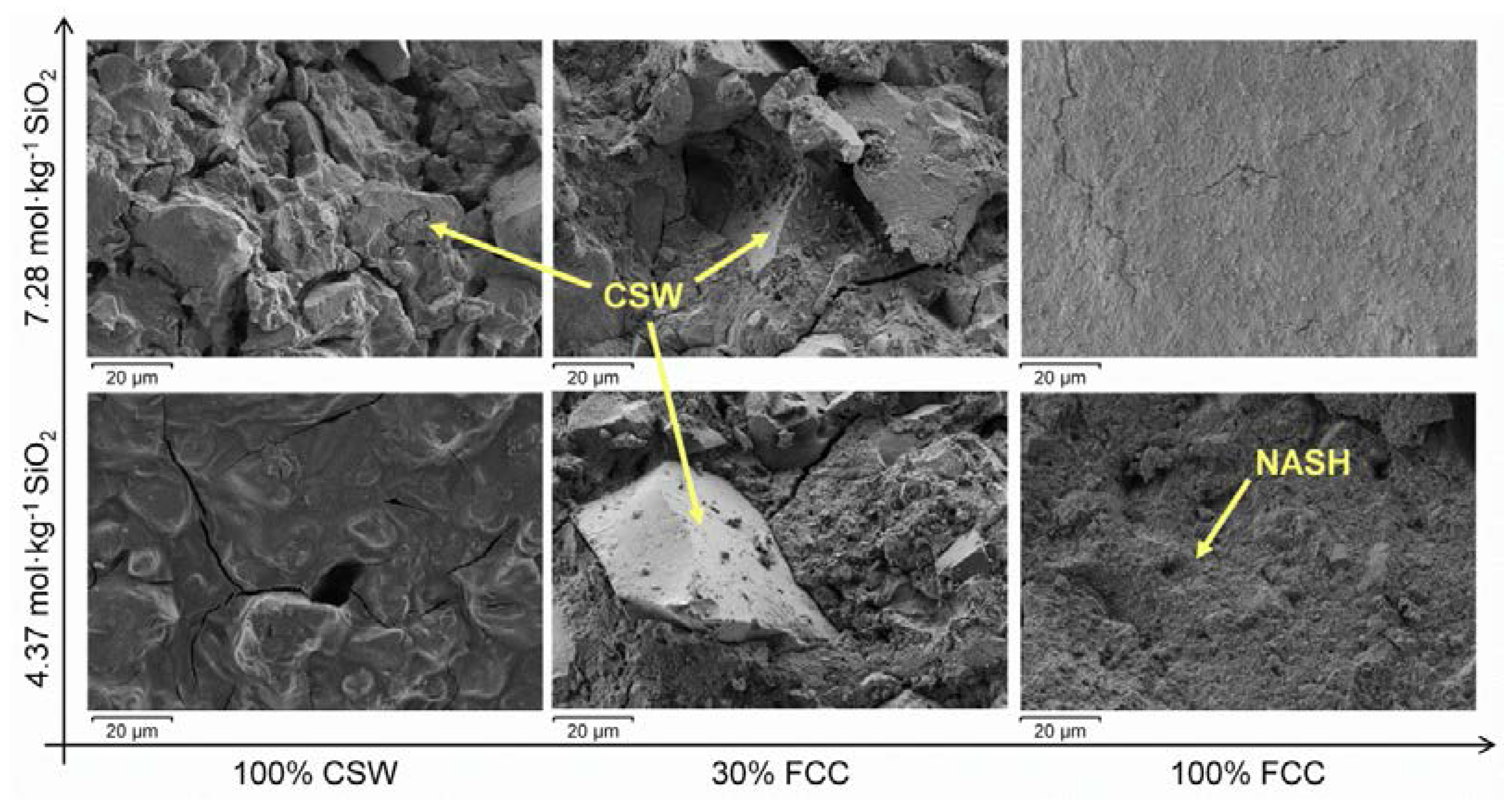 Minerals 08 00123 g010