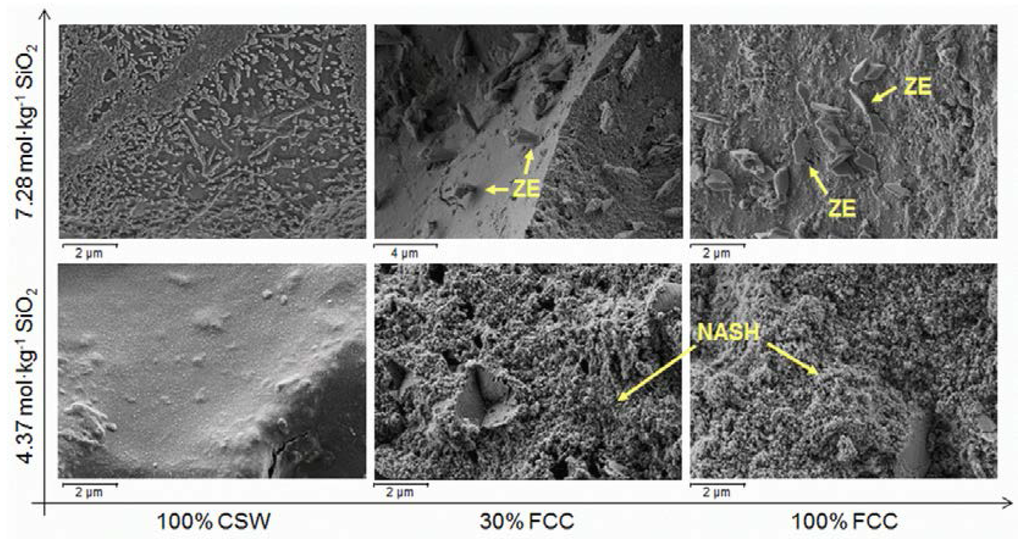 Minerals 08 00123 g011