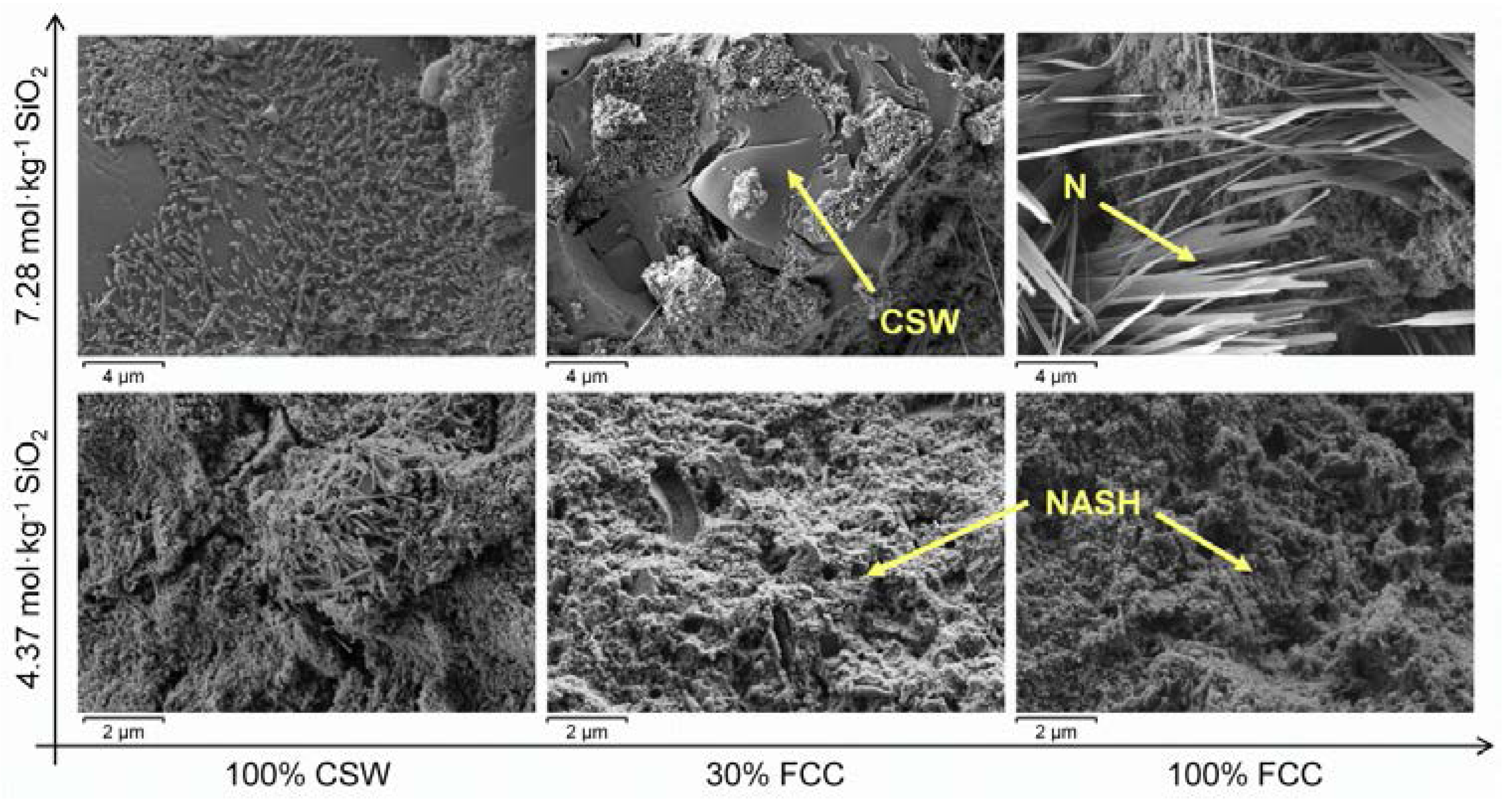 Minerals 08 00123 g013