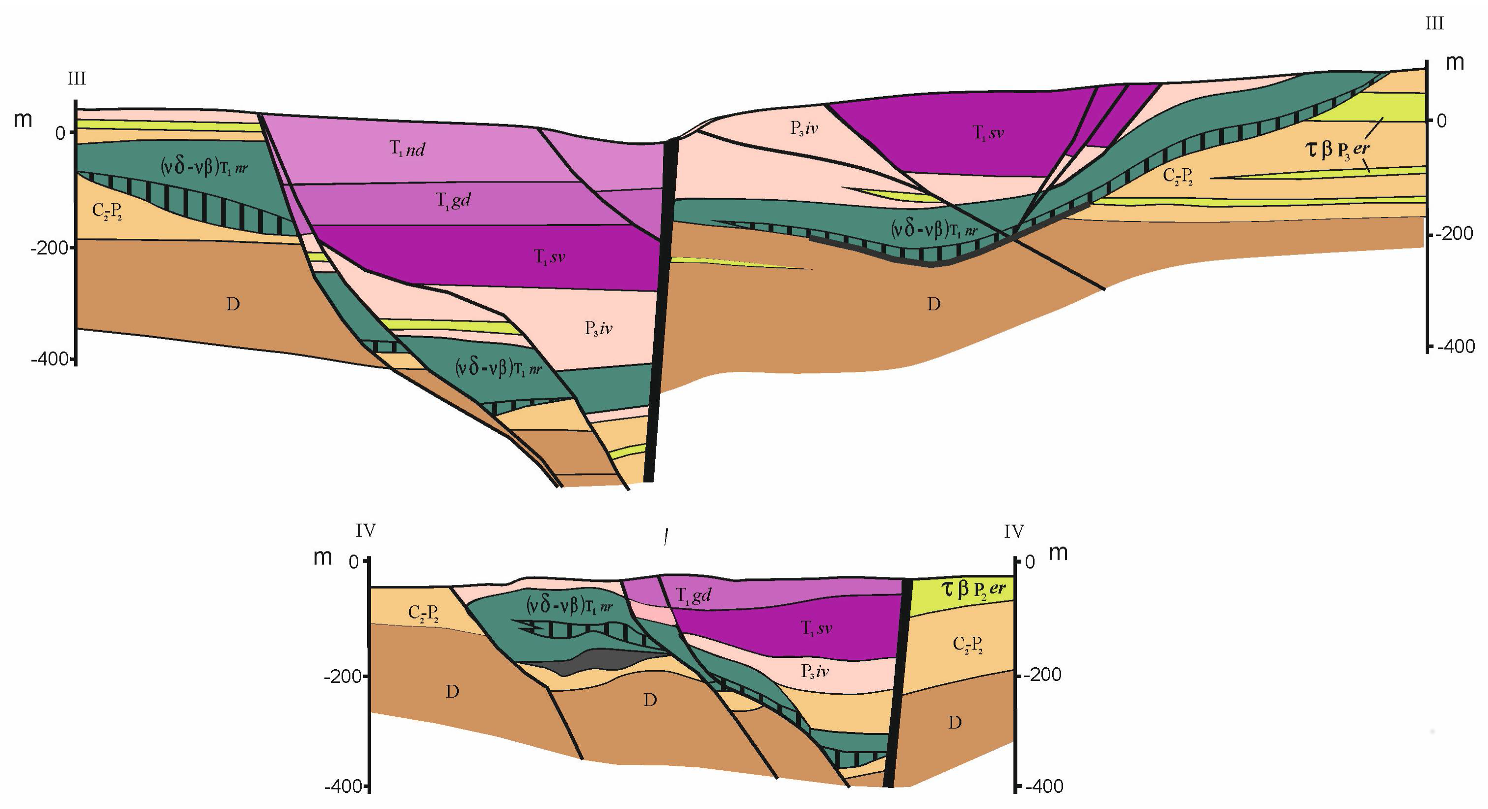 Minerals 08 00124 g004