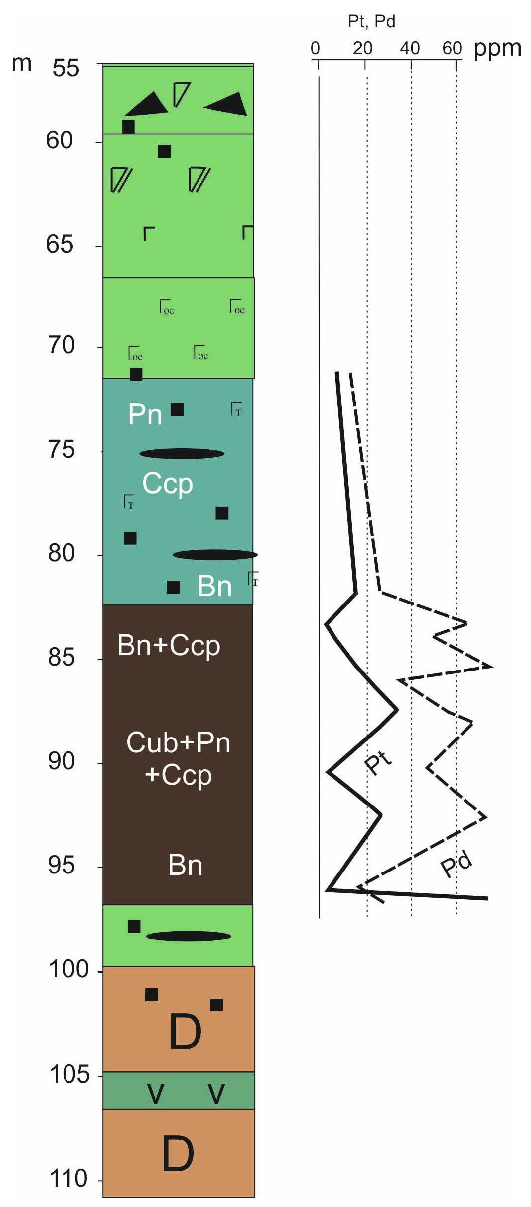 Minerals 08 00124 g008